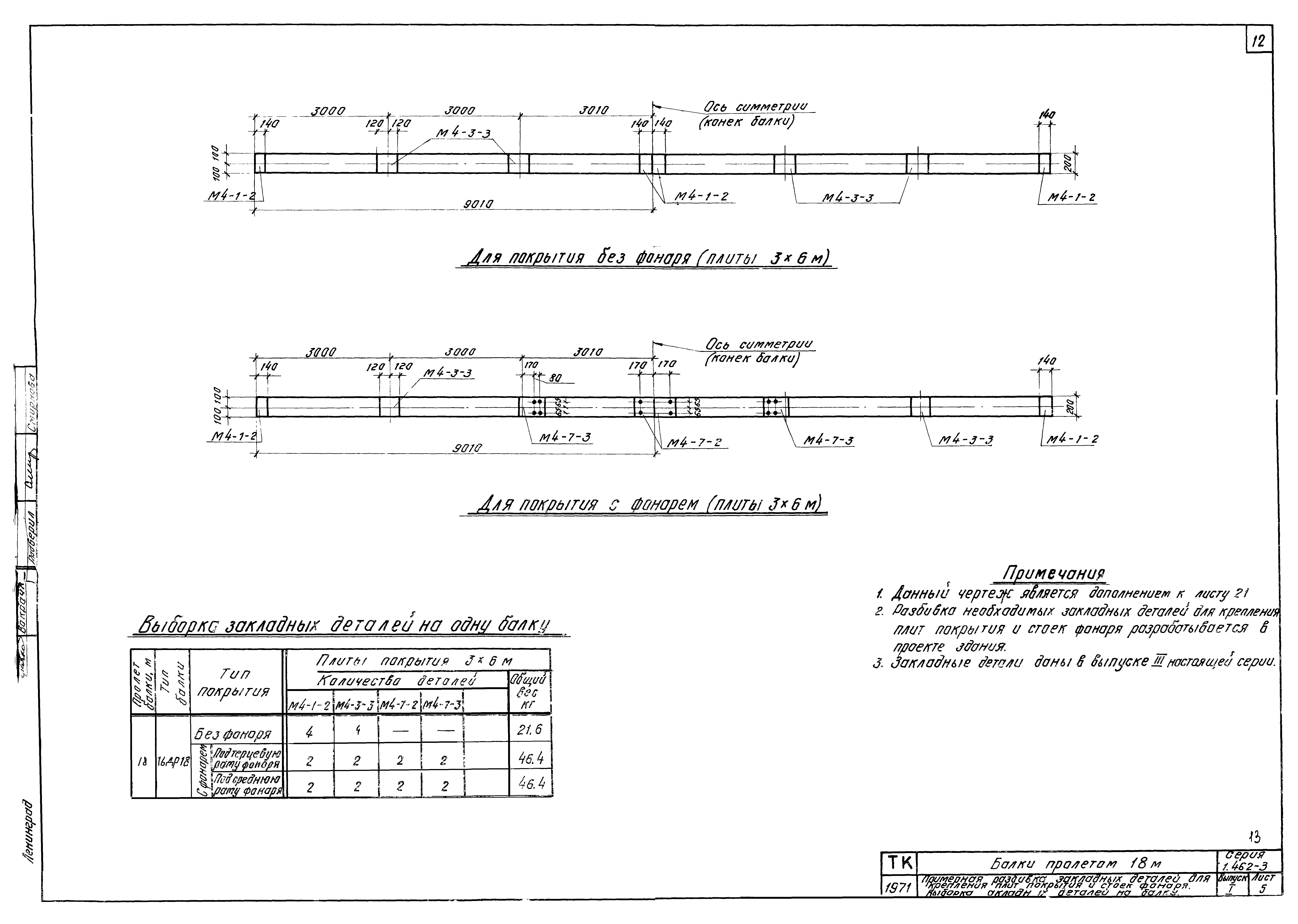 Серия 1.462-3