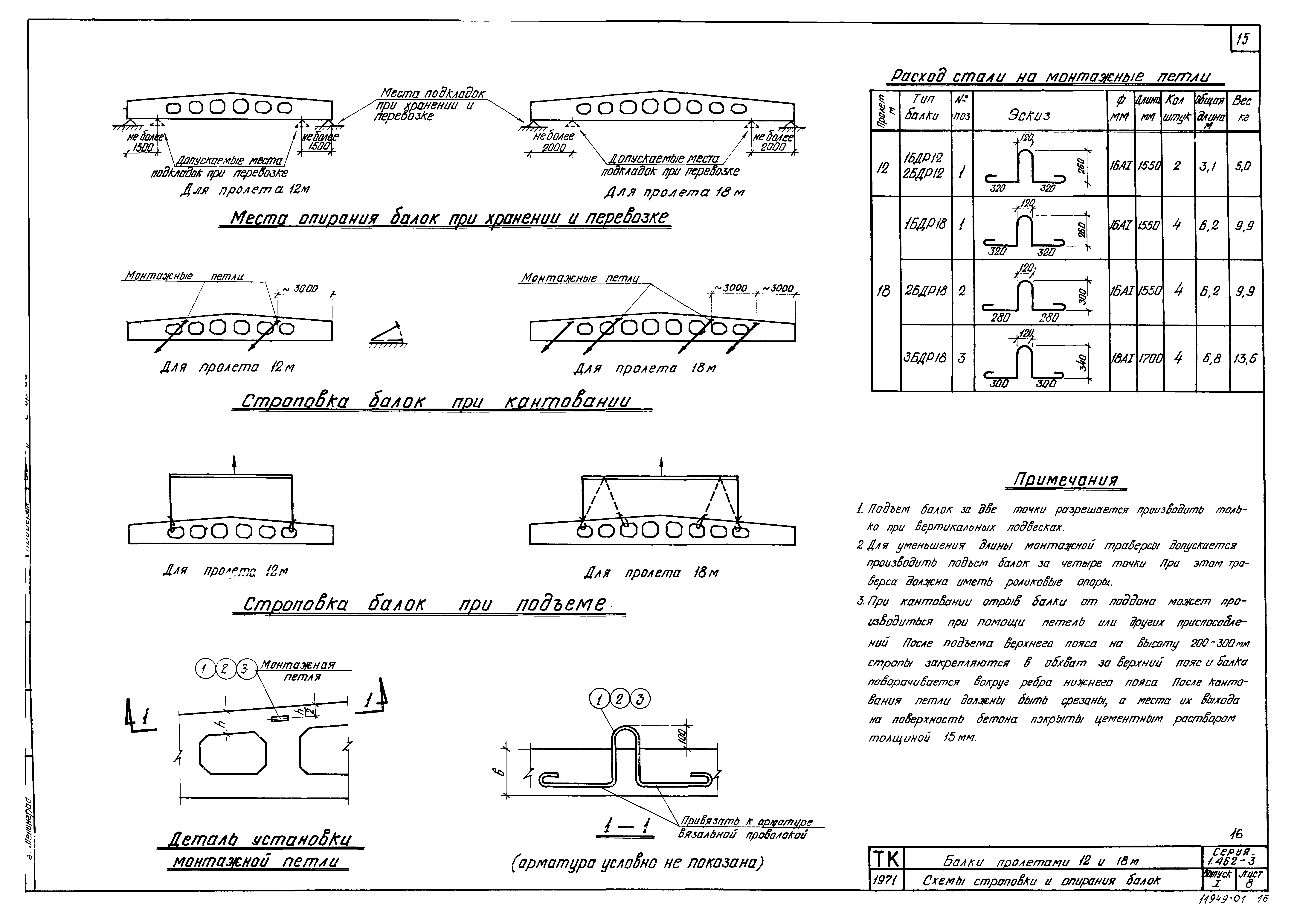 Серия 1.462-3