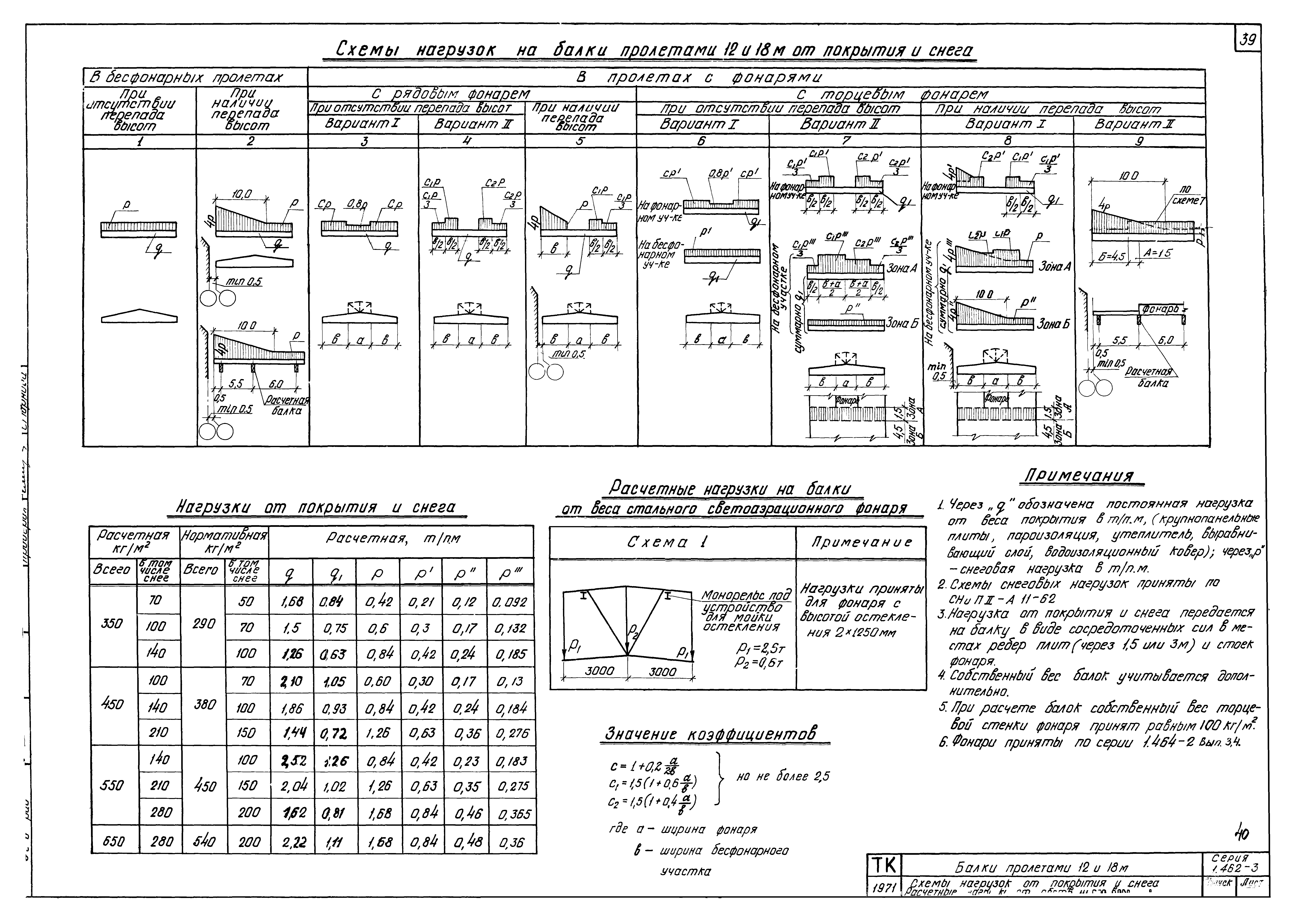 Серия 1.462-3