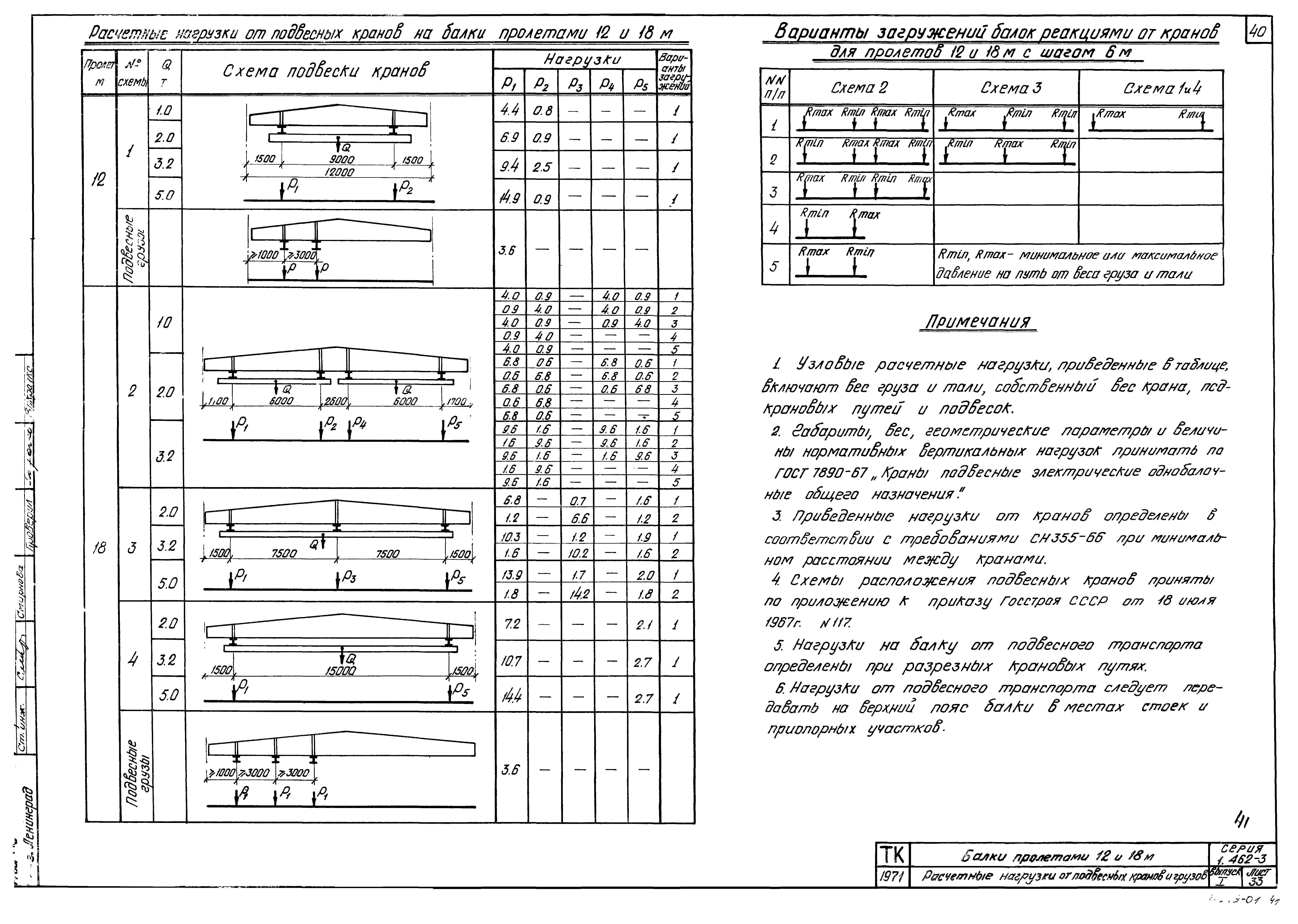 Серия 1.462-3