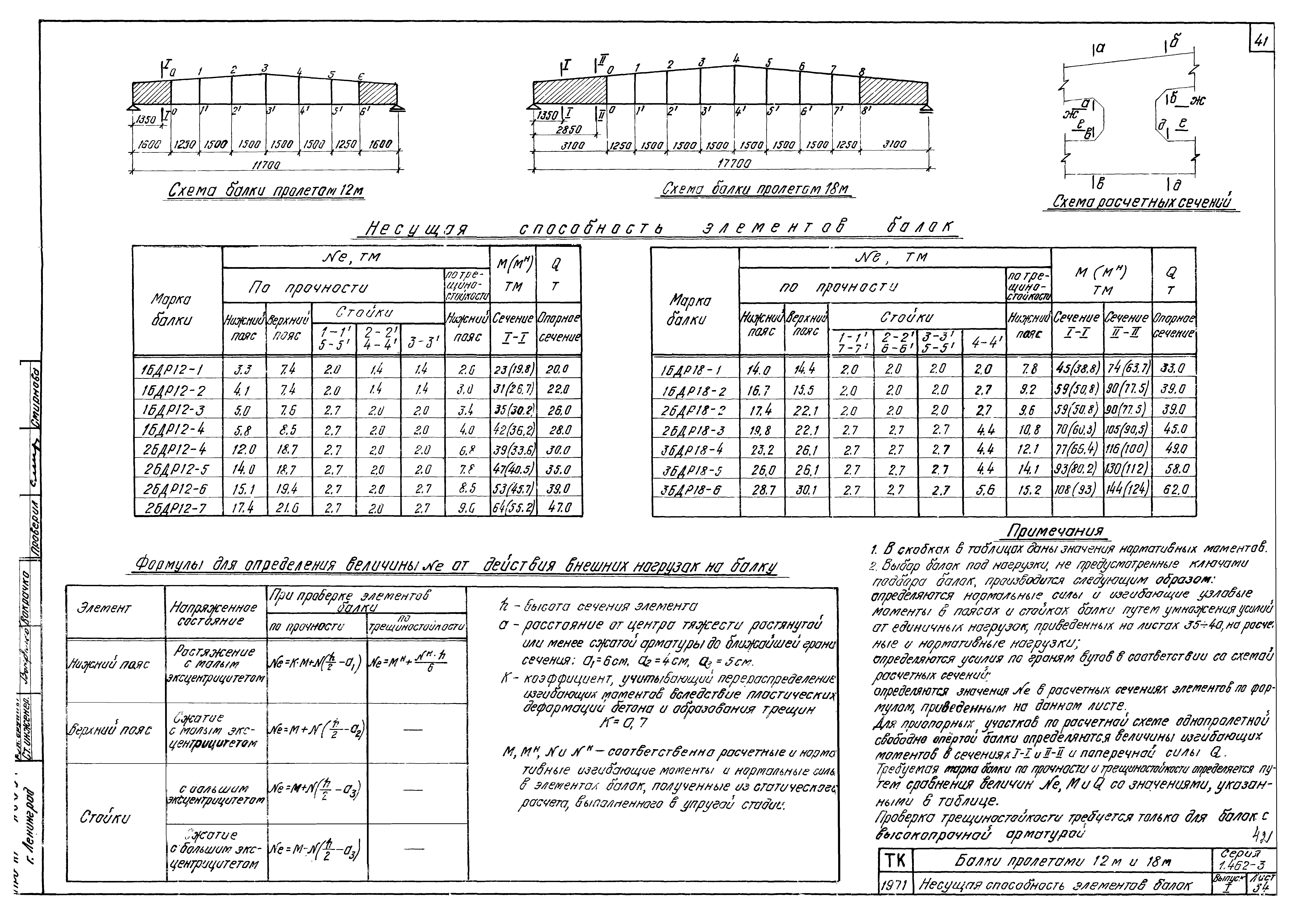 Серия 1.462-3