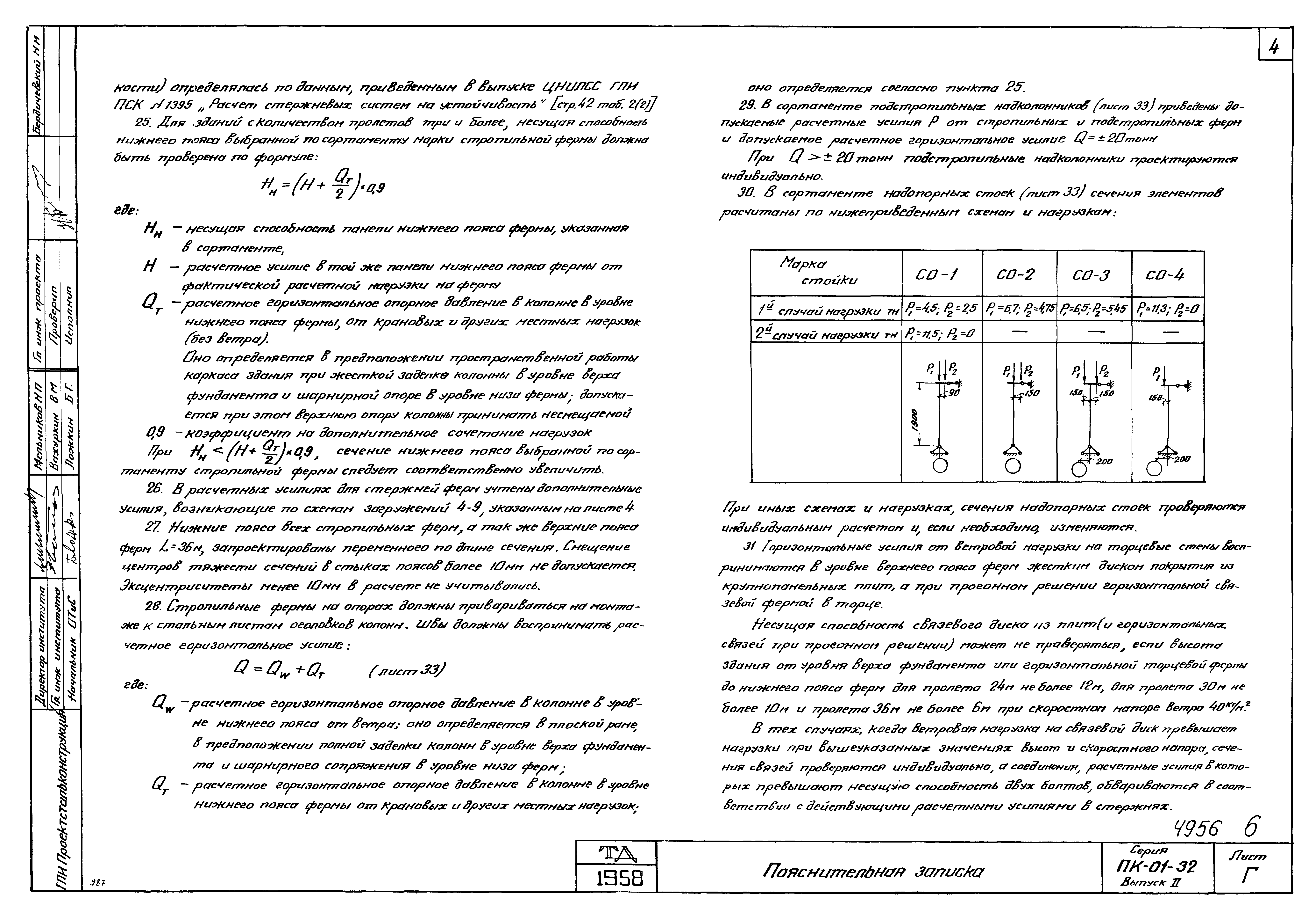 Серия ПК-01-32