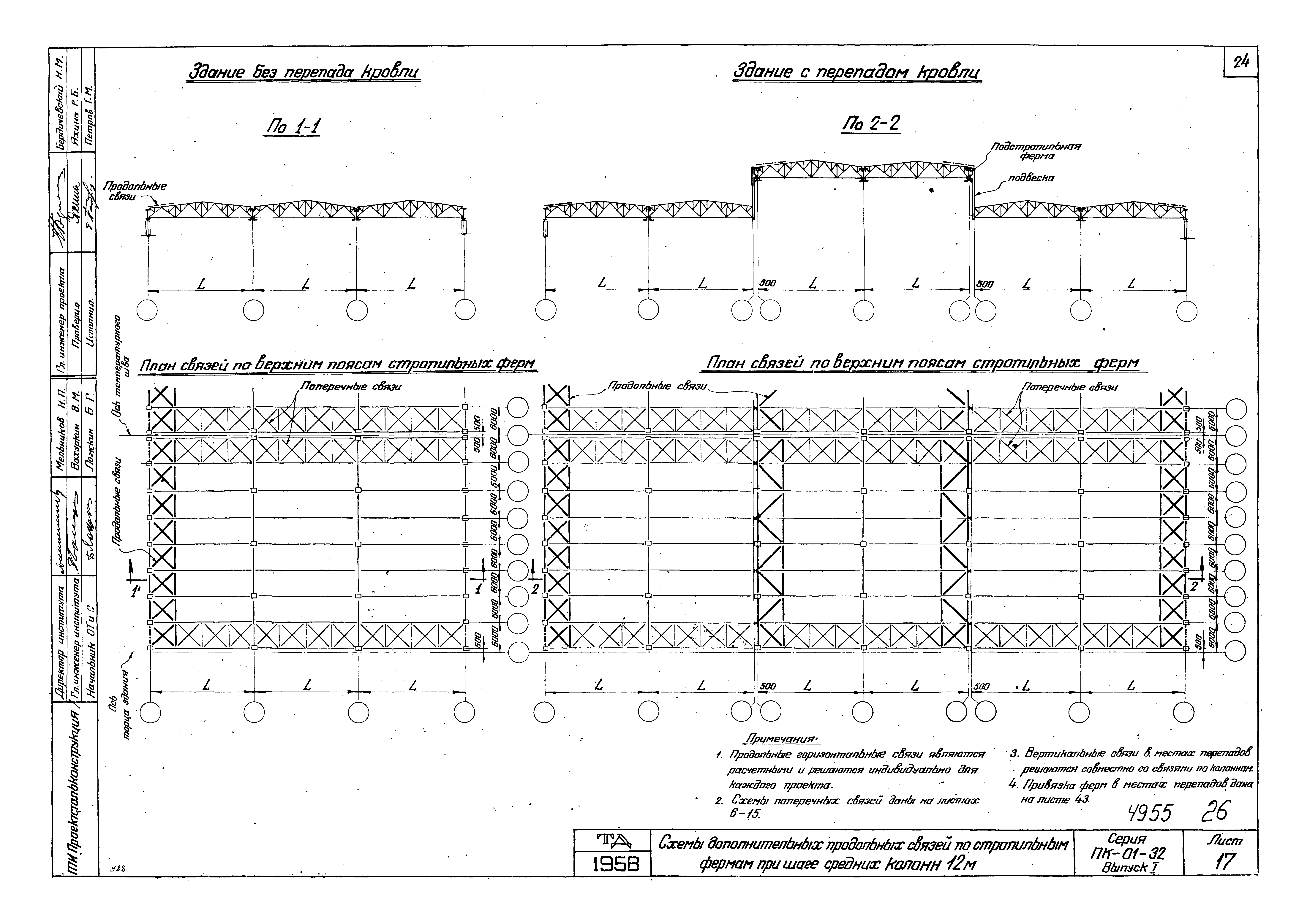 Серия ПК-01-32