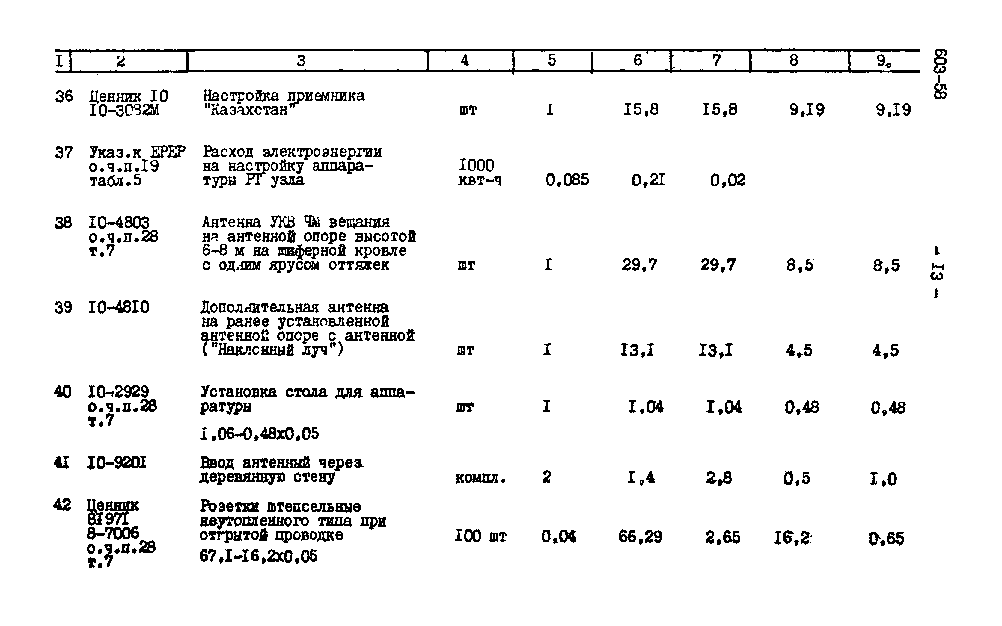 Типовой проект 603-58