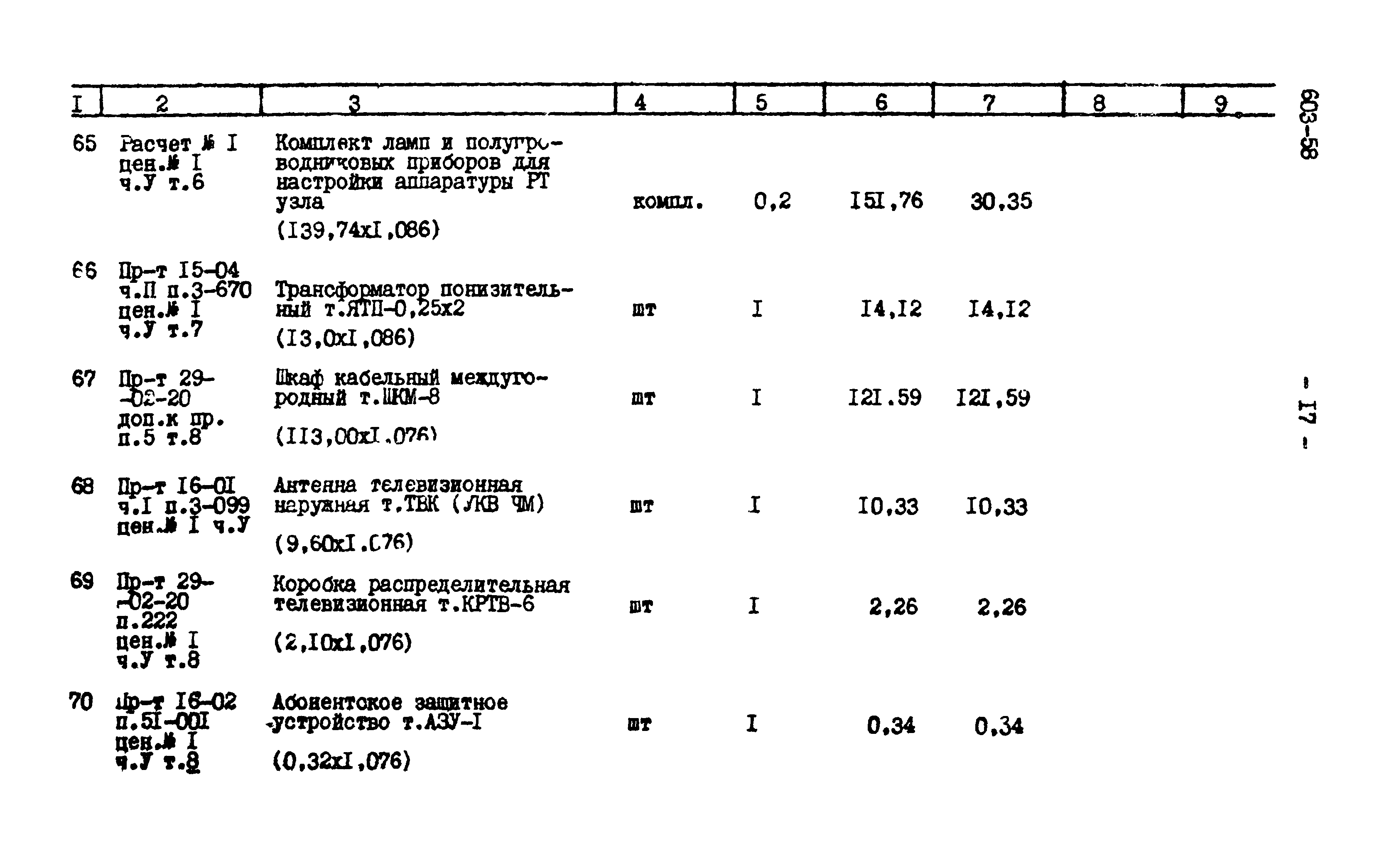 Типовой проект 603-58