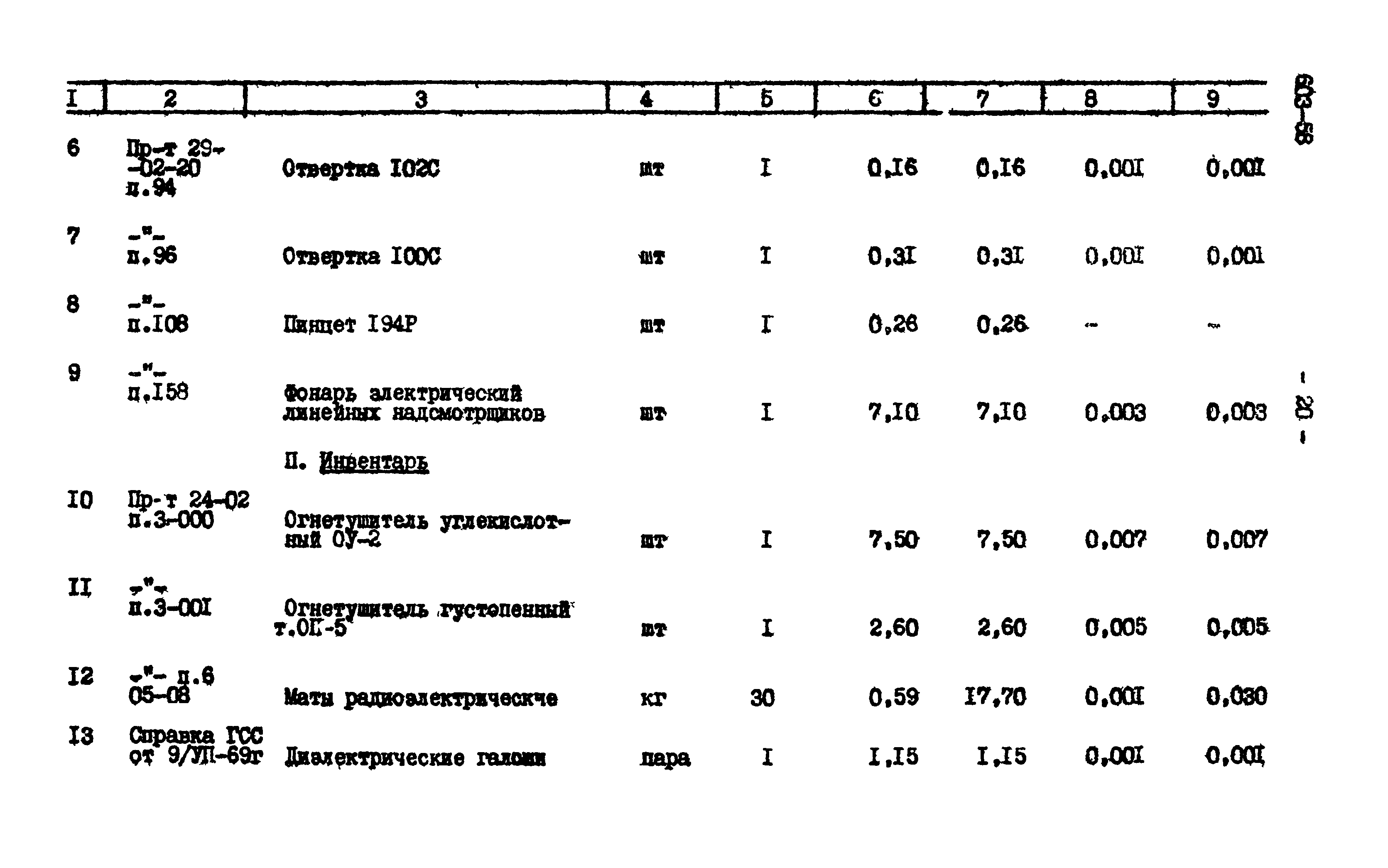 Типовой проект 603-58