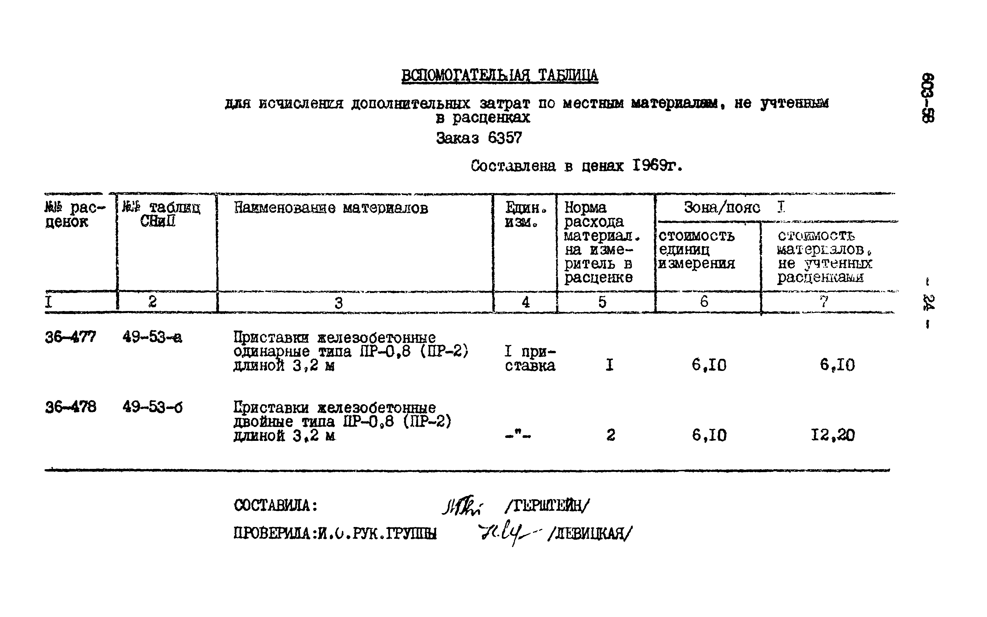 Типовой проект 603-58