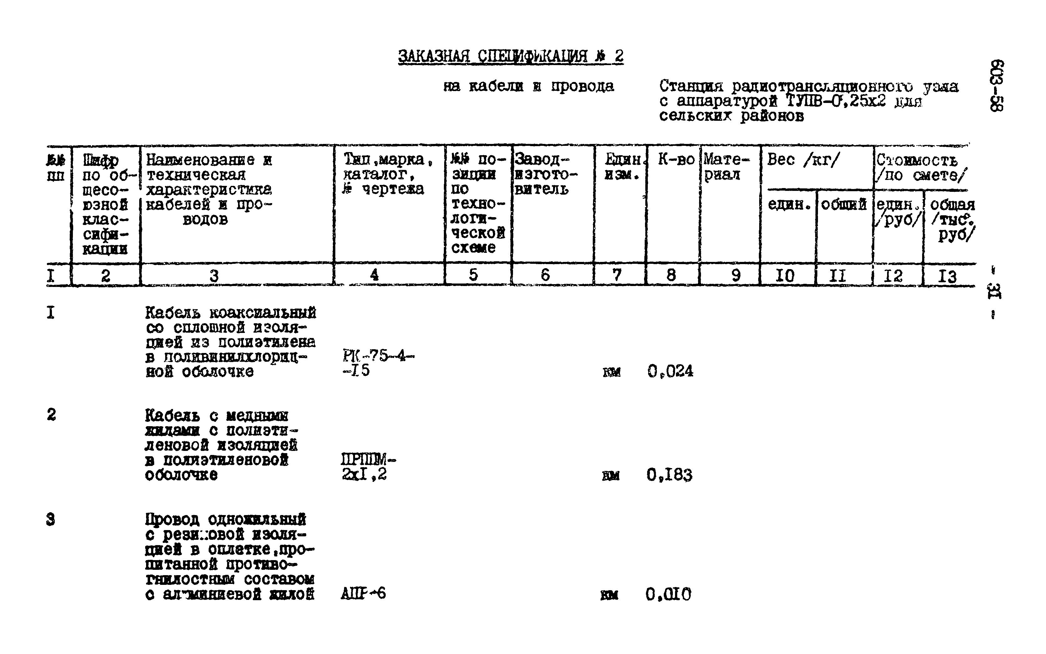 Типовой проект 603-58