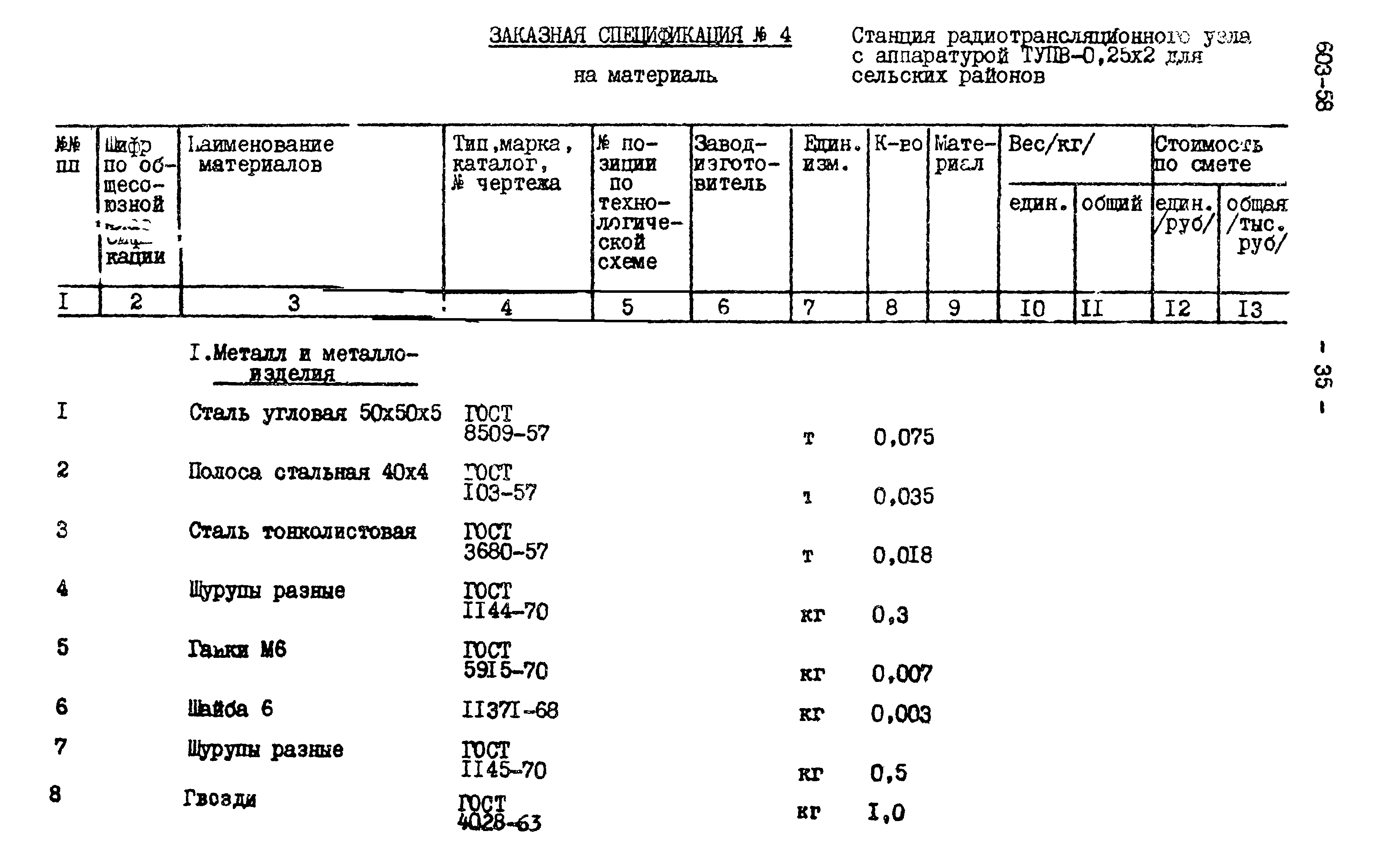 Типовой проект 603-58