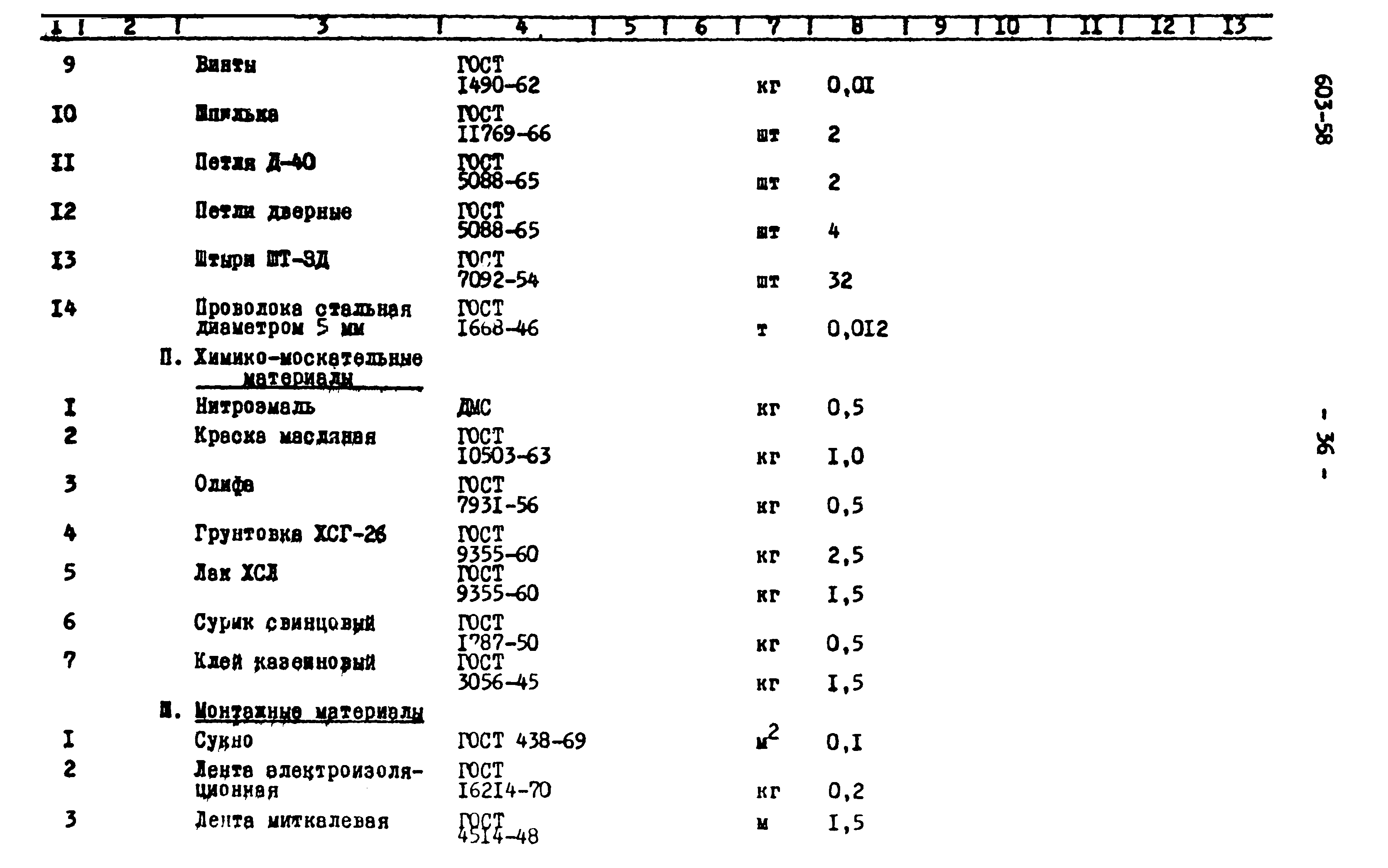 Типовой проект 603-58