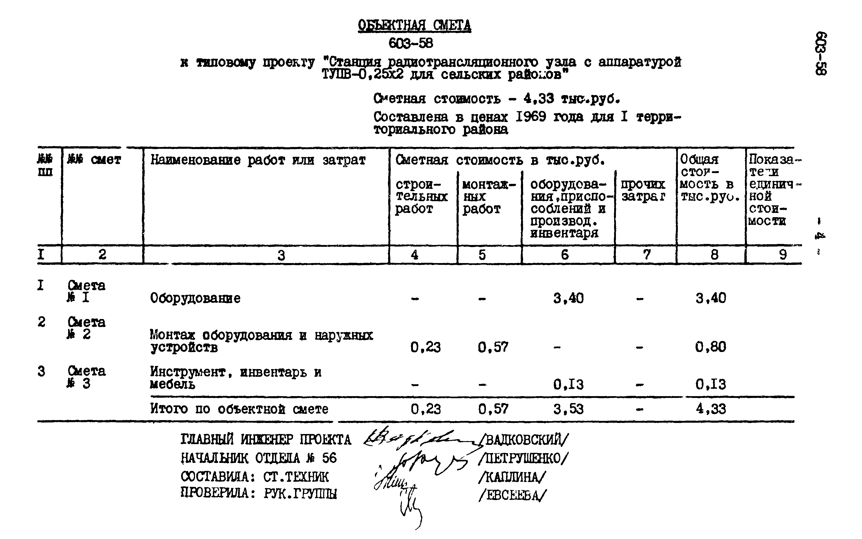 Типовой проект 603-58