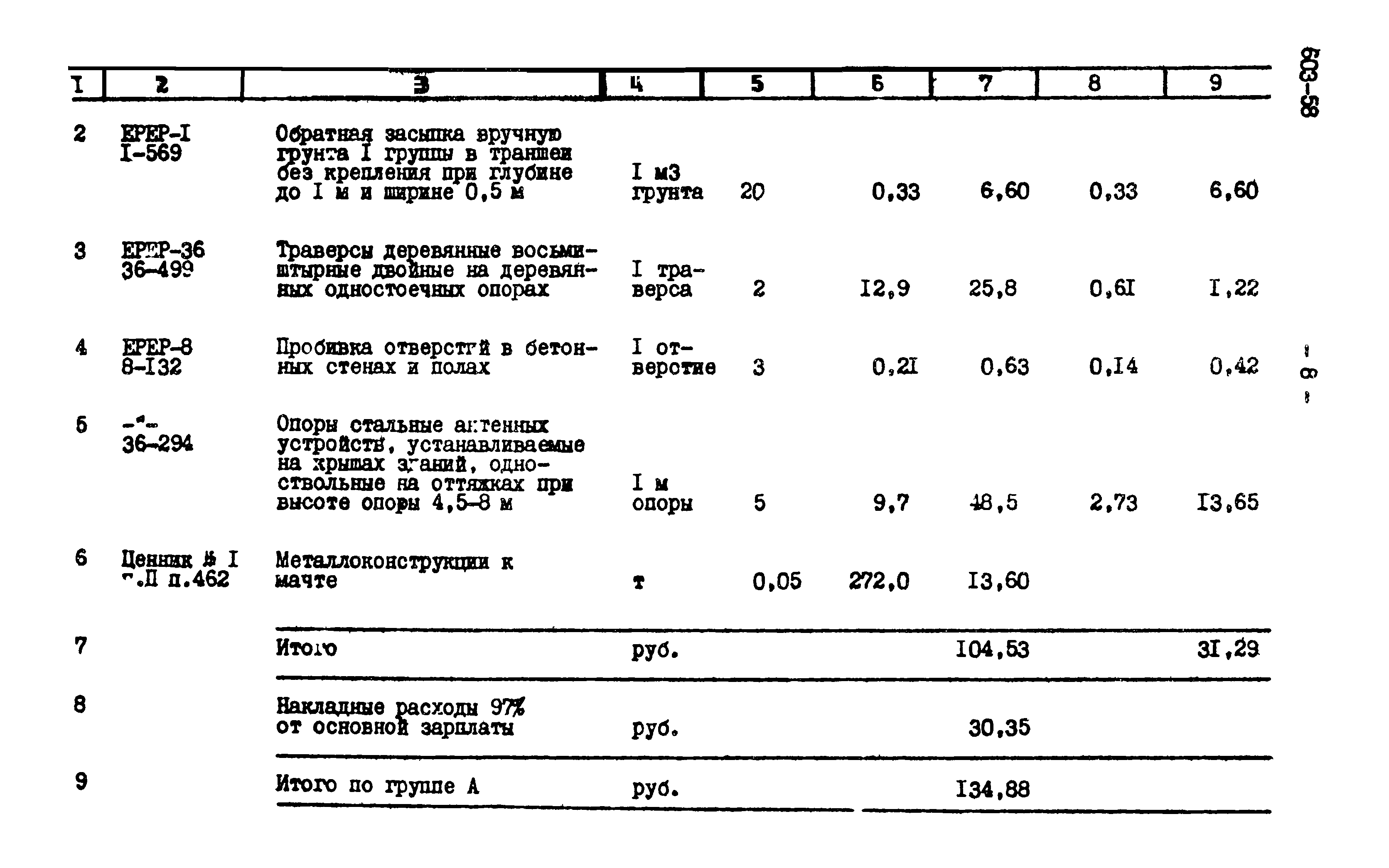 Типовой проект 603-58