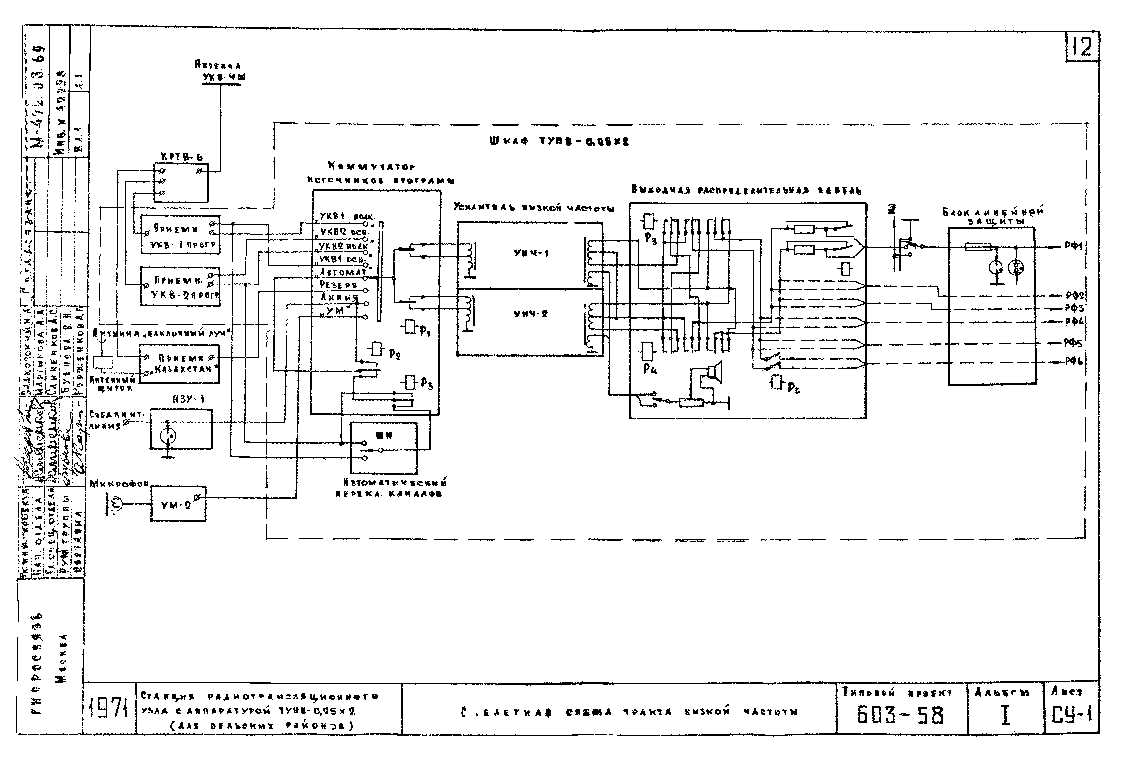 Типовой проект 603-58