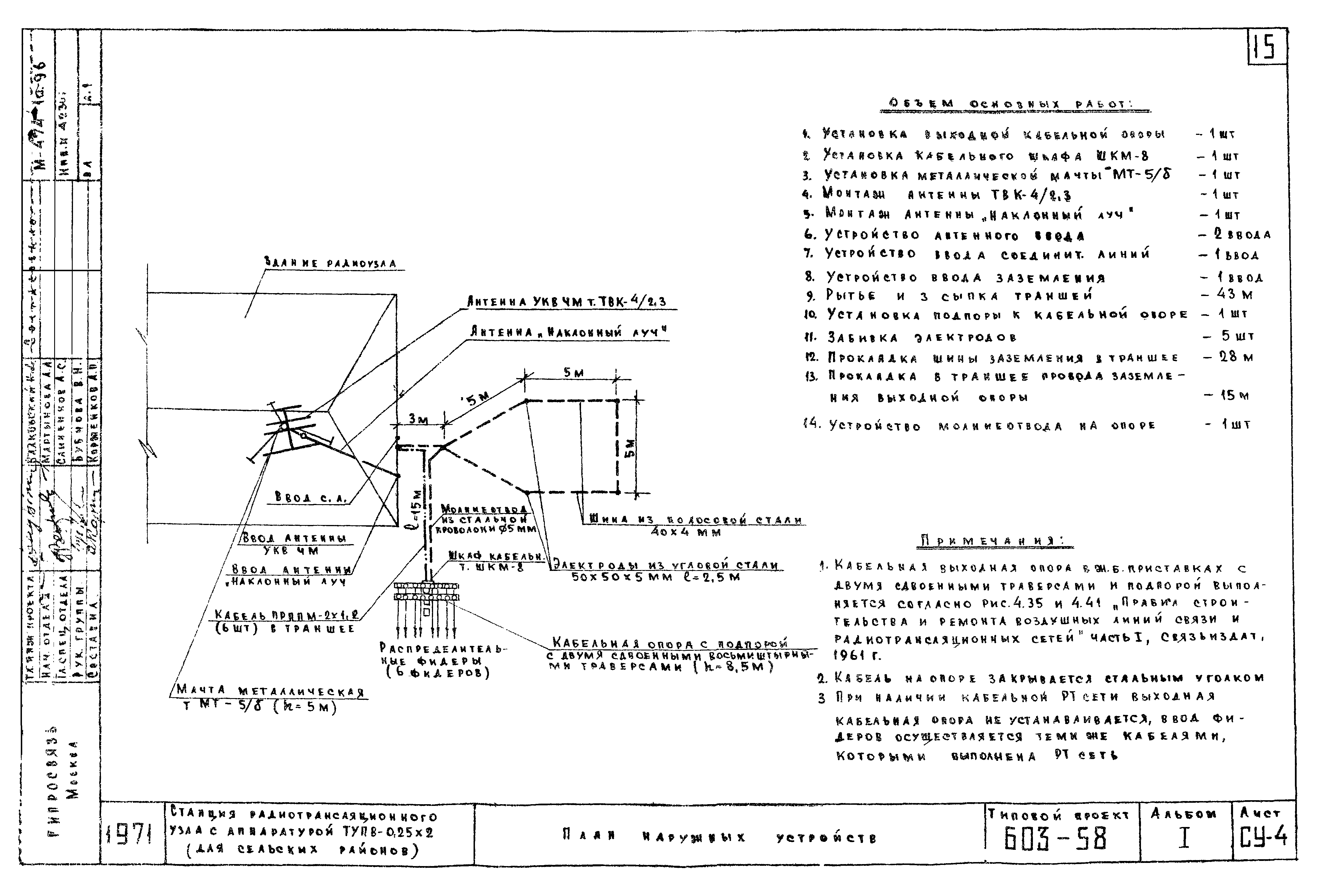 Типовой проект 603-58