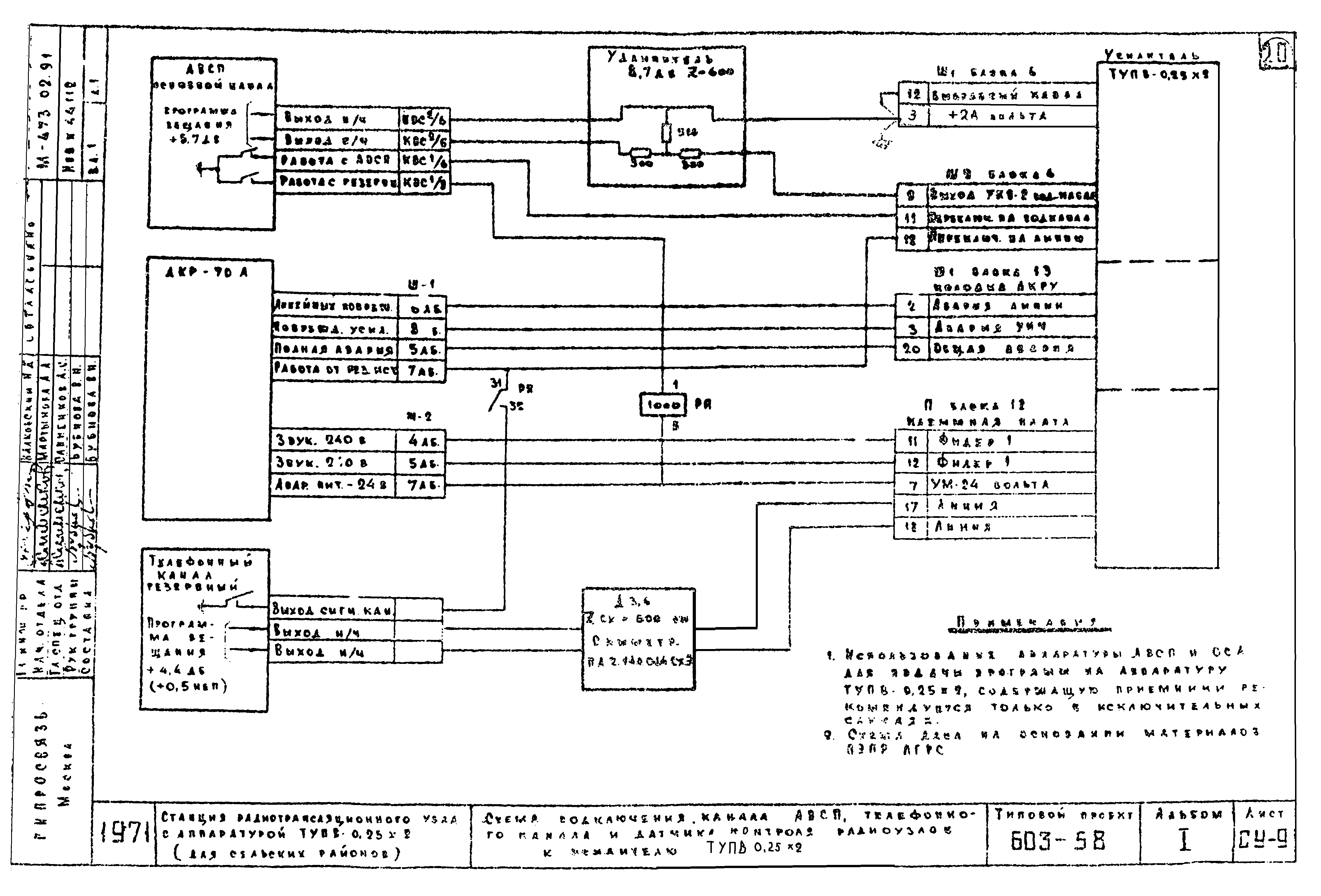 Типовой проект 603-58