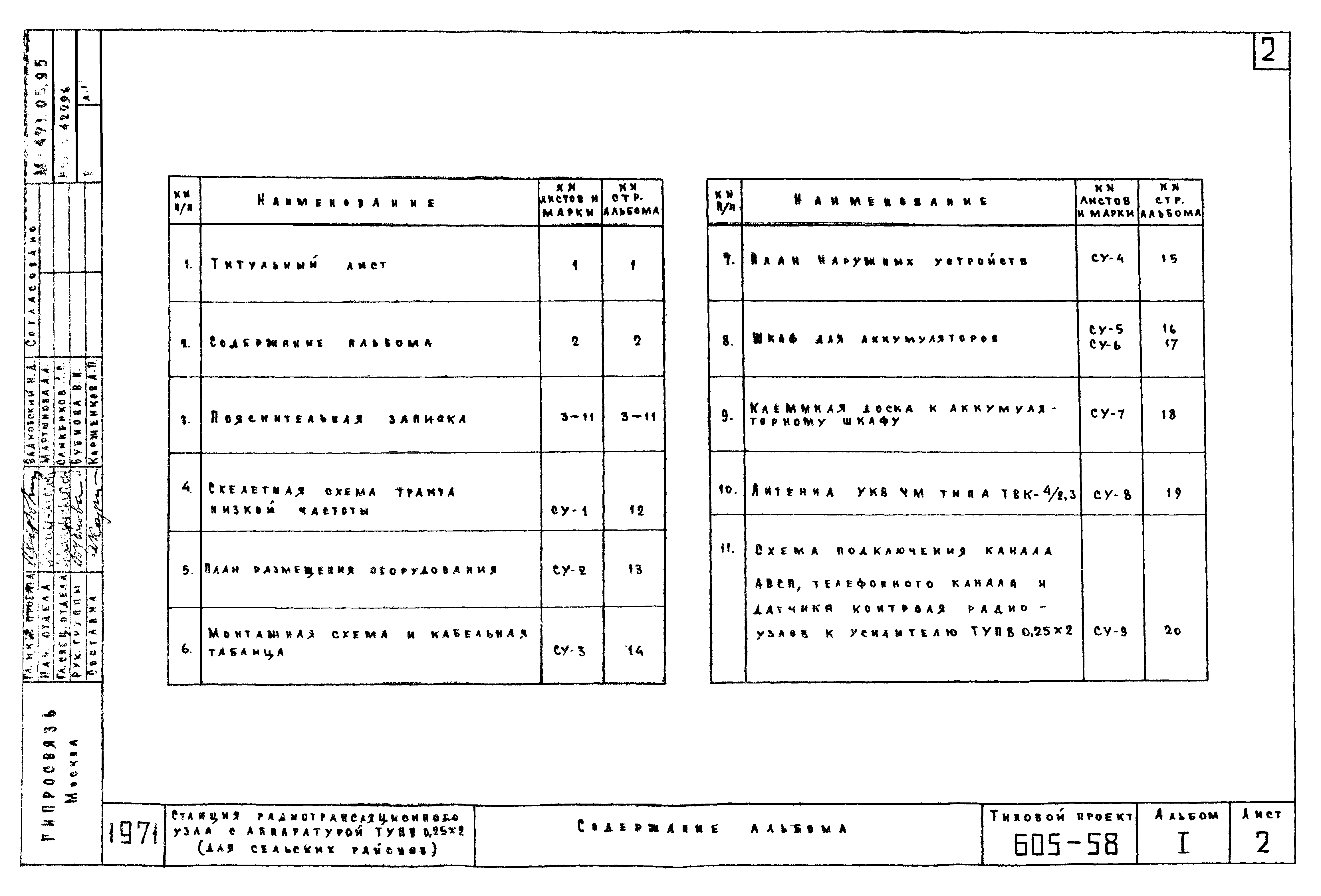 Типовой проект 603-58