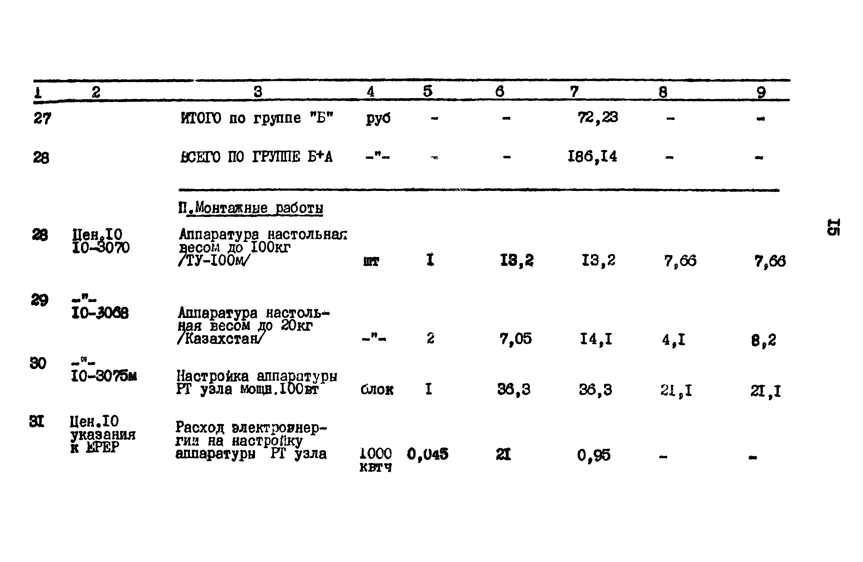 Типовой проект 603-48