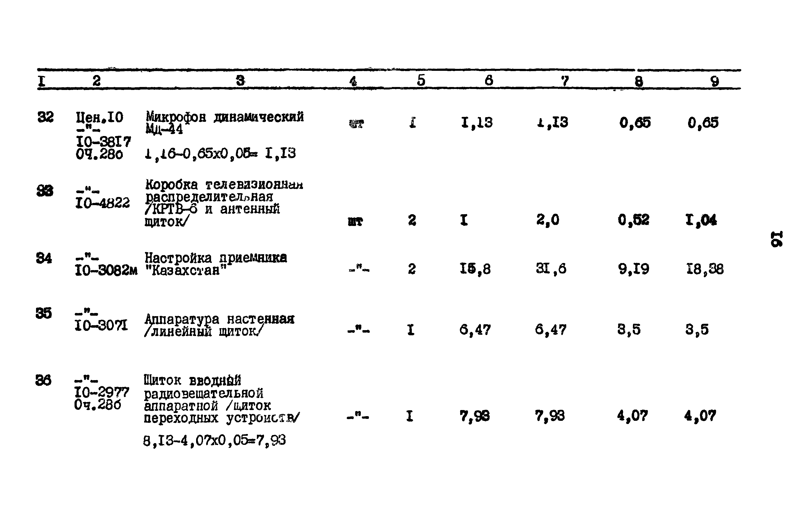 Типовой проект 603-48