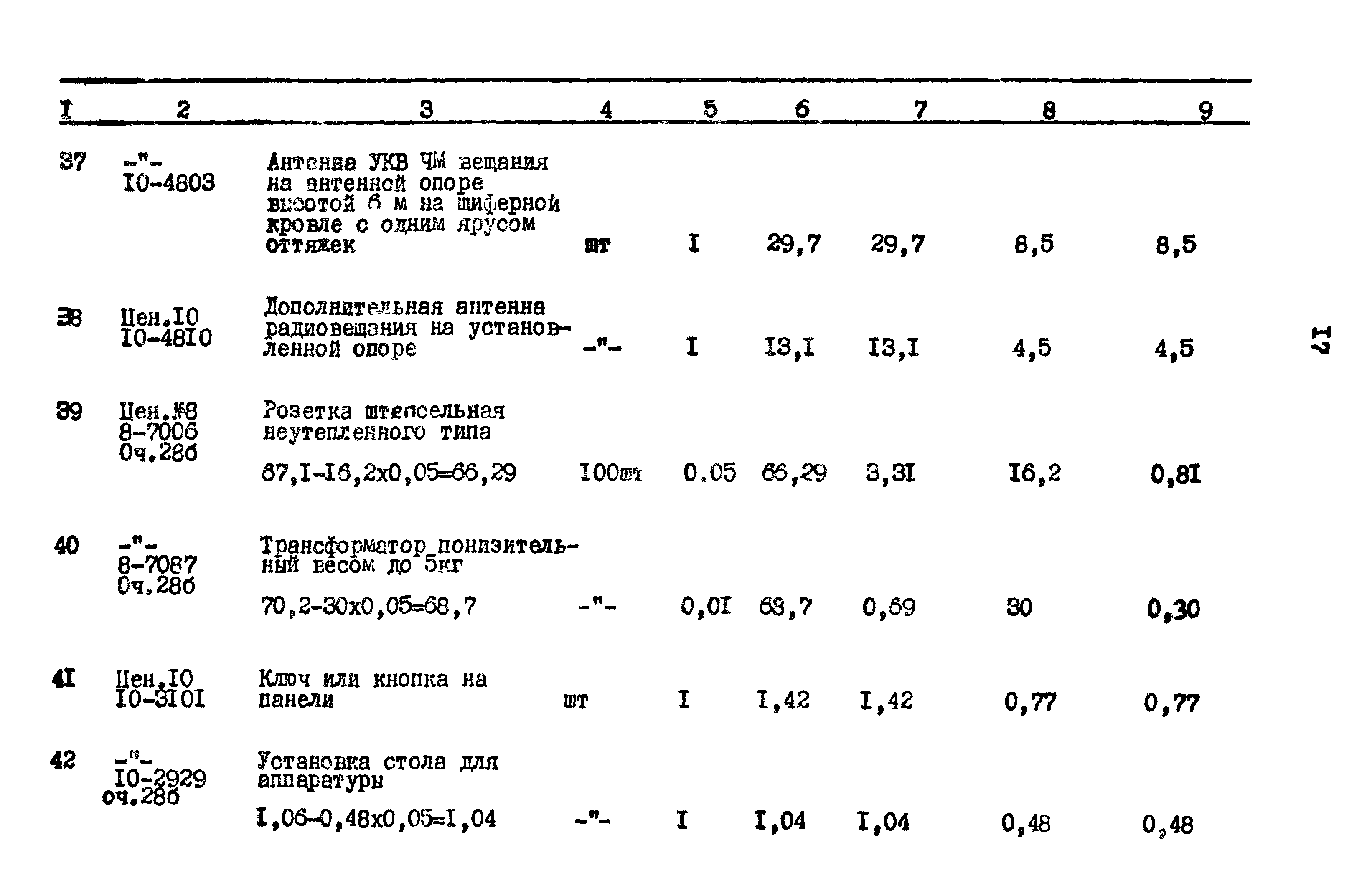 Типовой проект 603-48