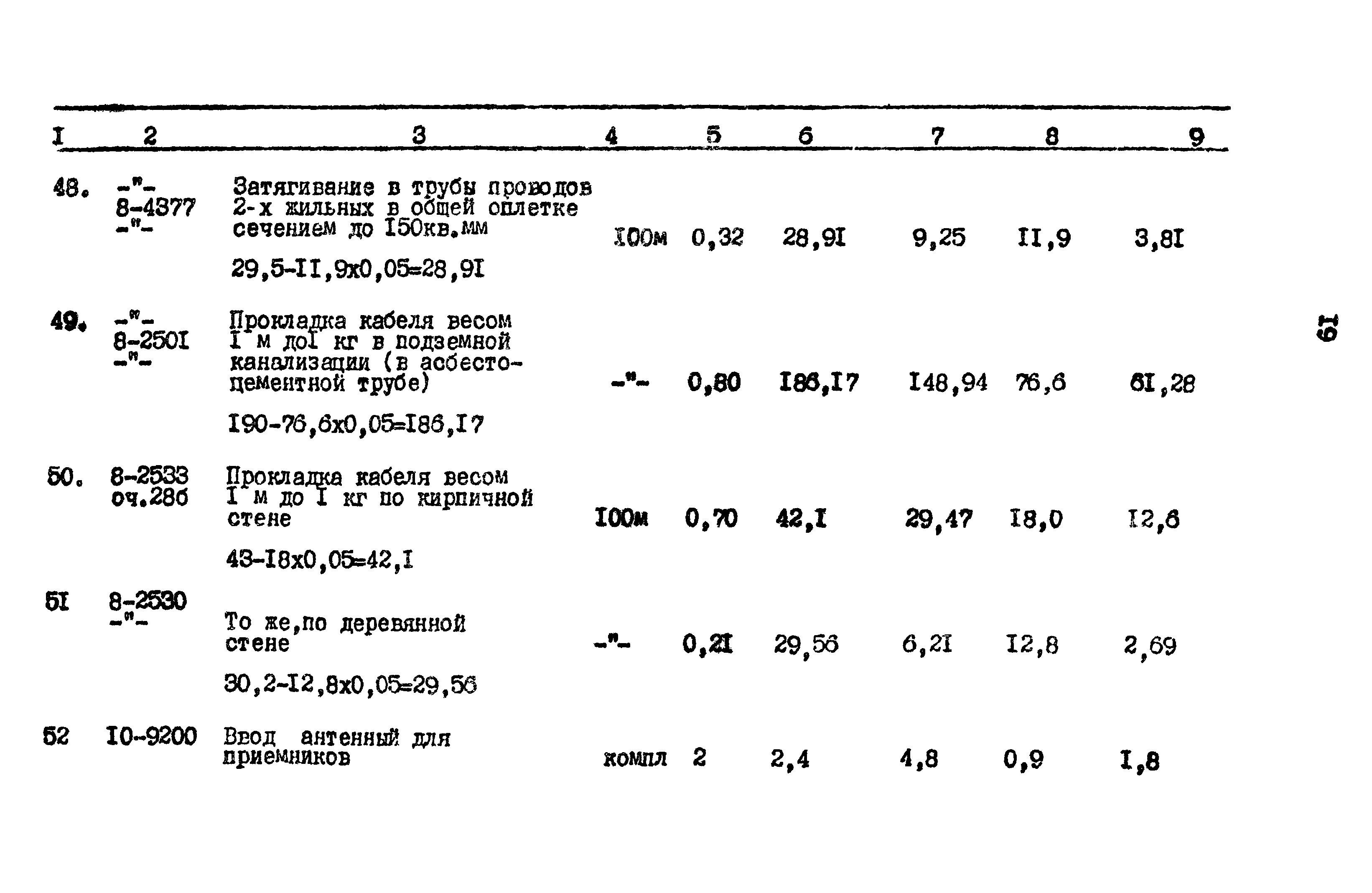 Типовой проект 603-48