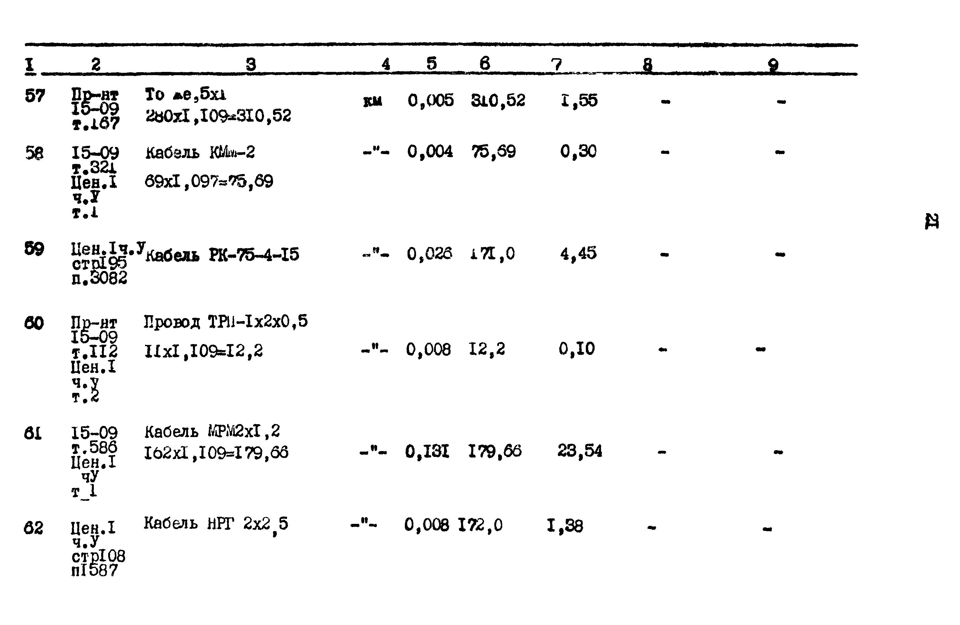 Типовой проект 603-48