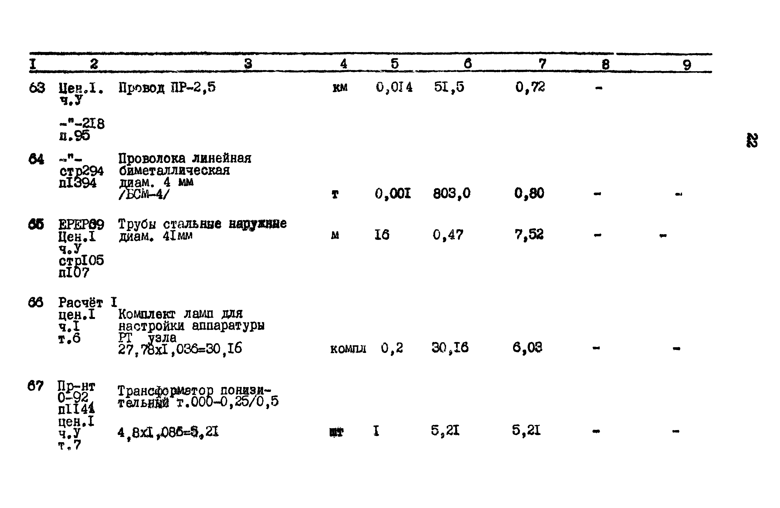 Типовой проект 603-48