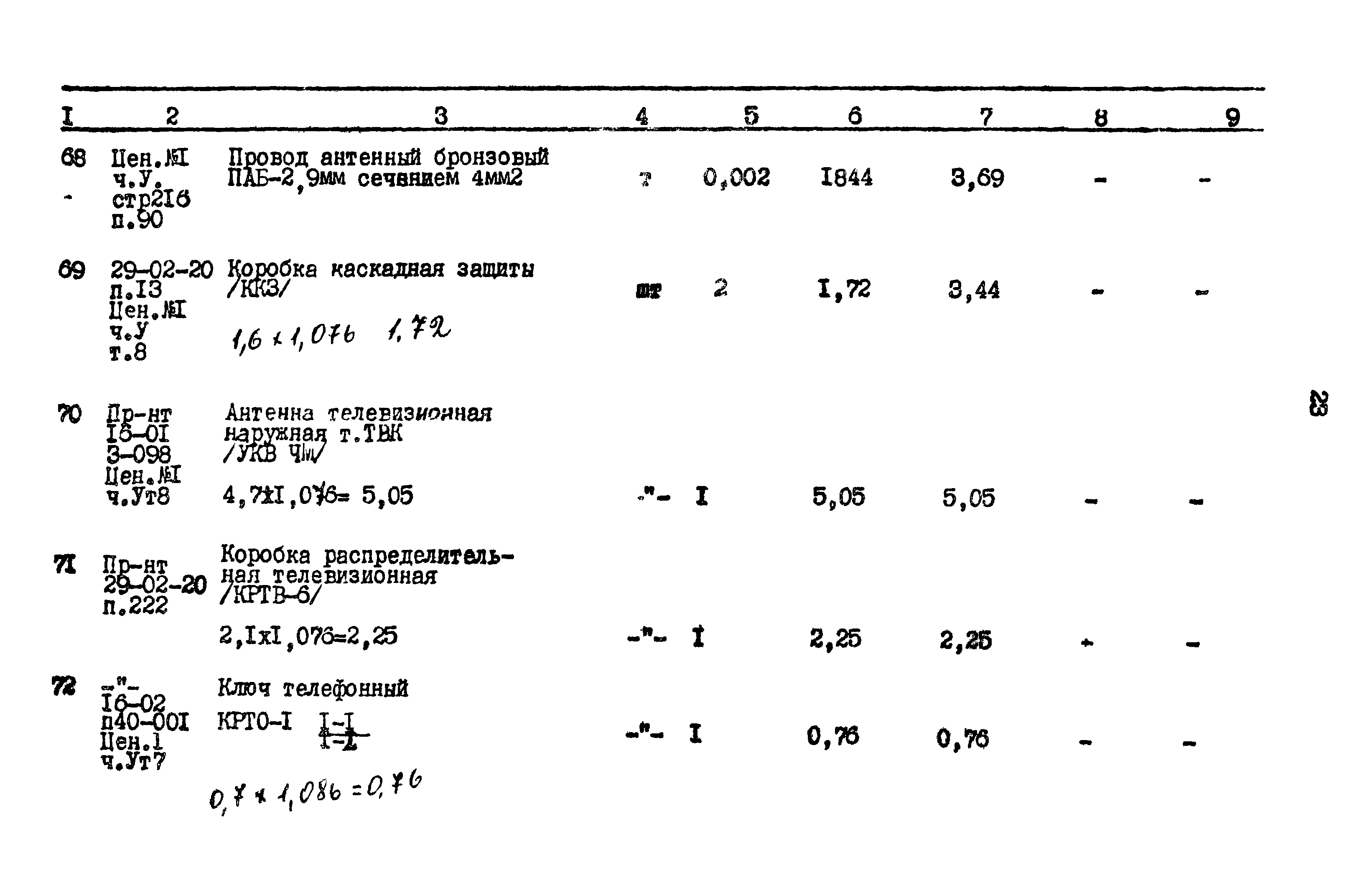 Типовой проект 603-48