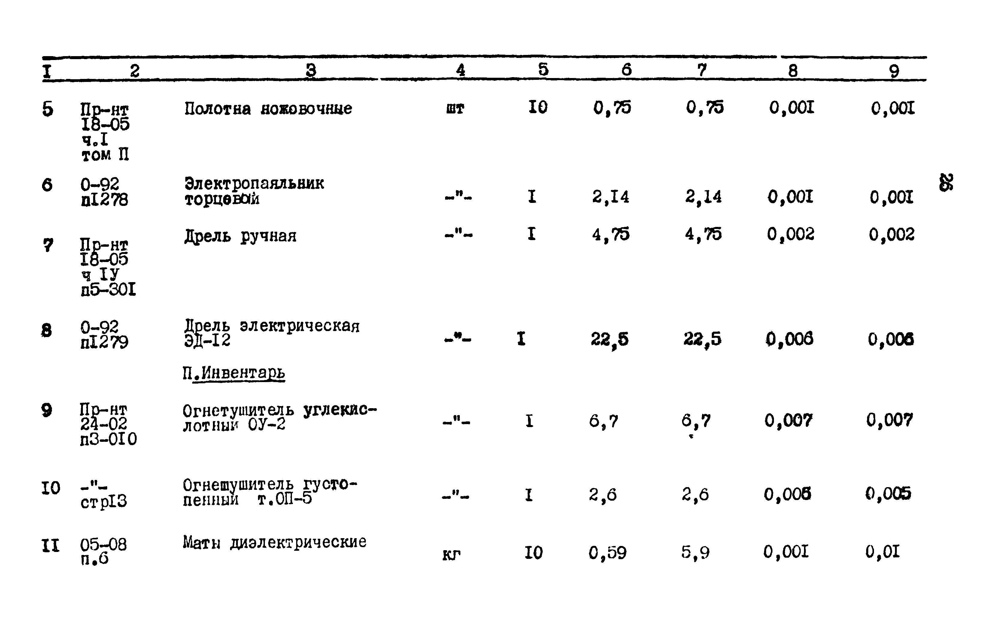 Типовой проект 603-48