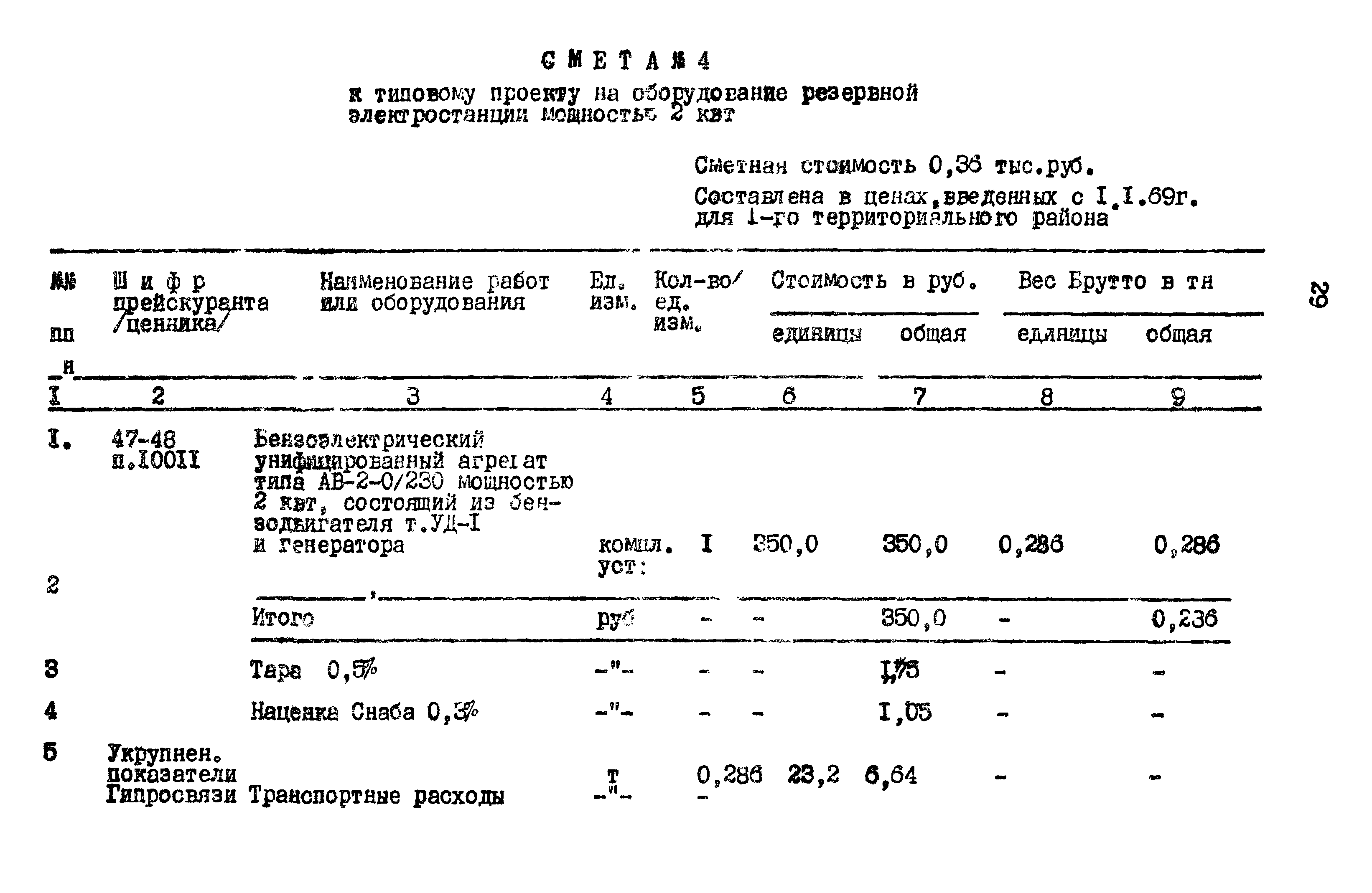 Типовой проект 603-48