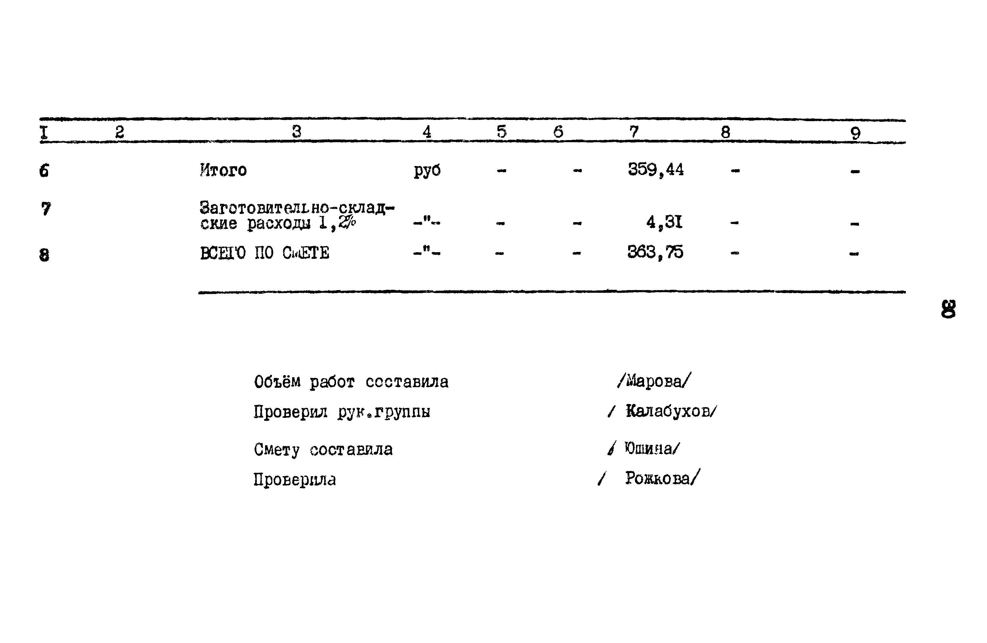 Типовой проект 603-48