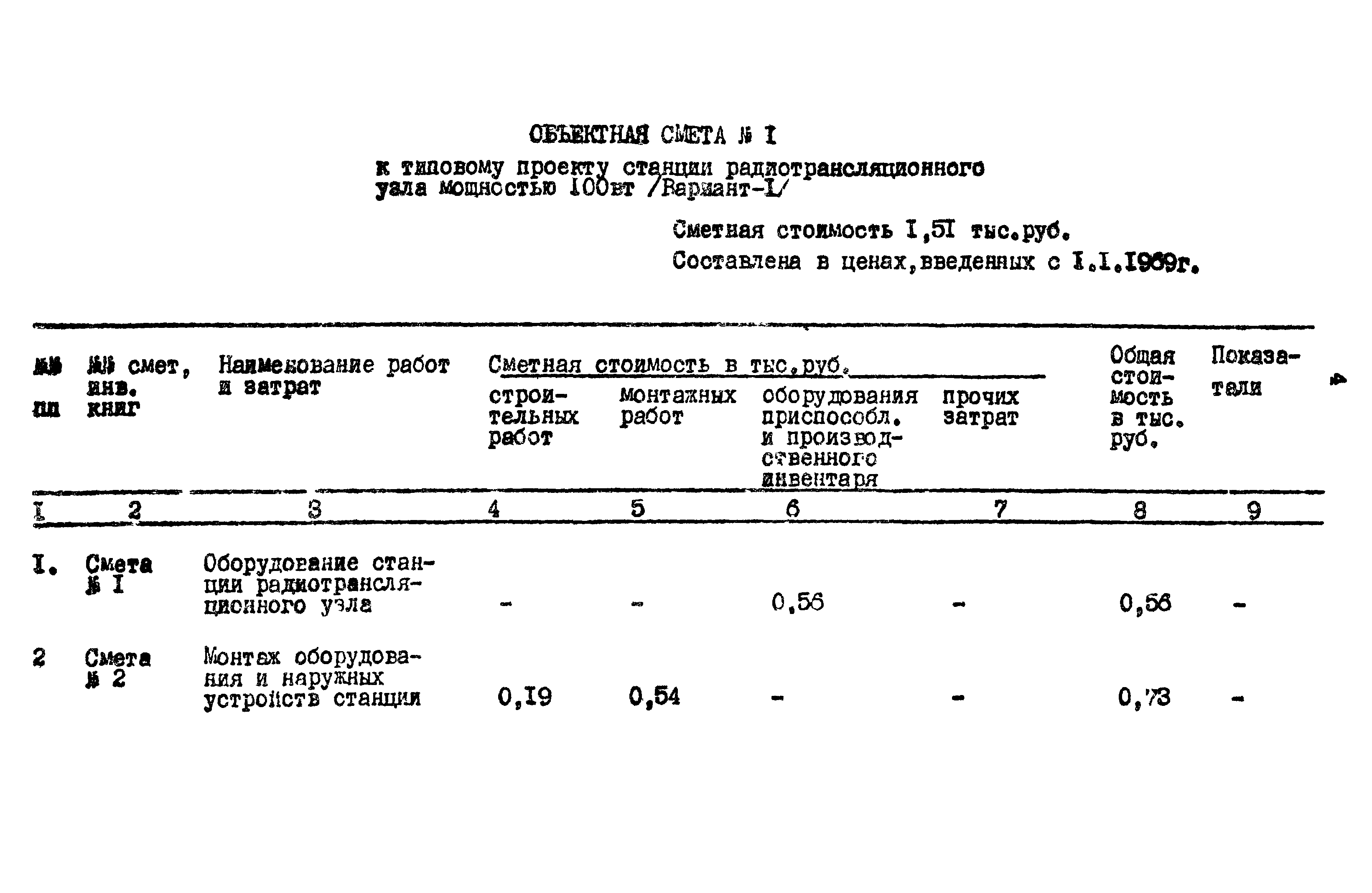 Типовой проект 603-48