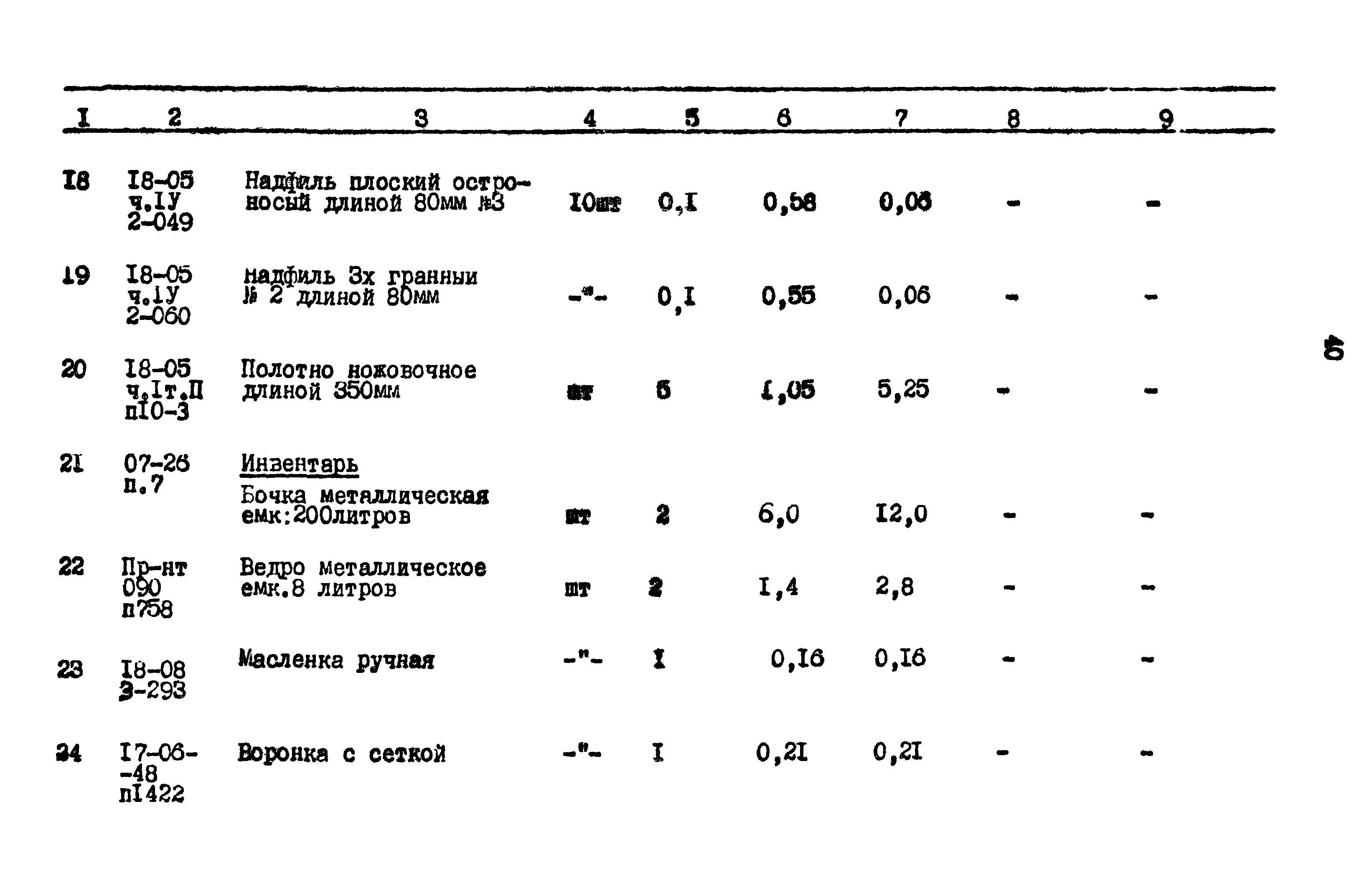 Типовой проект 603-48