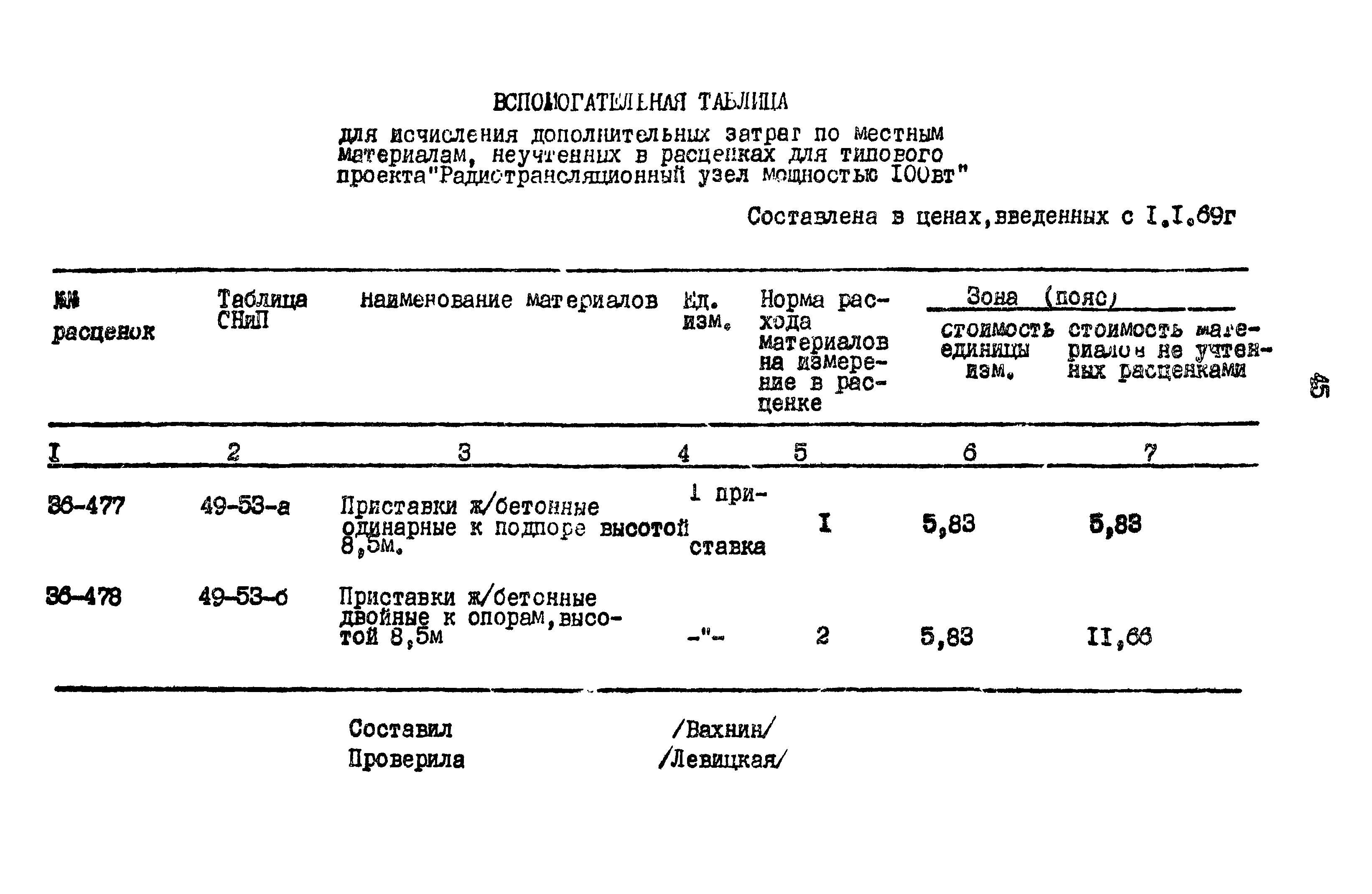 Типовой проект 603-48