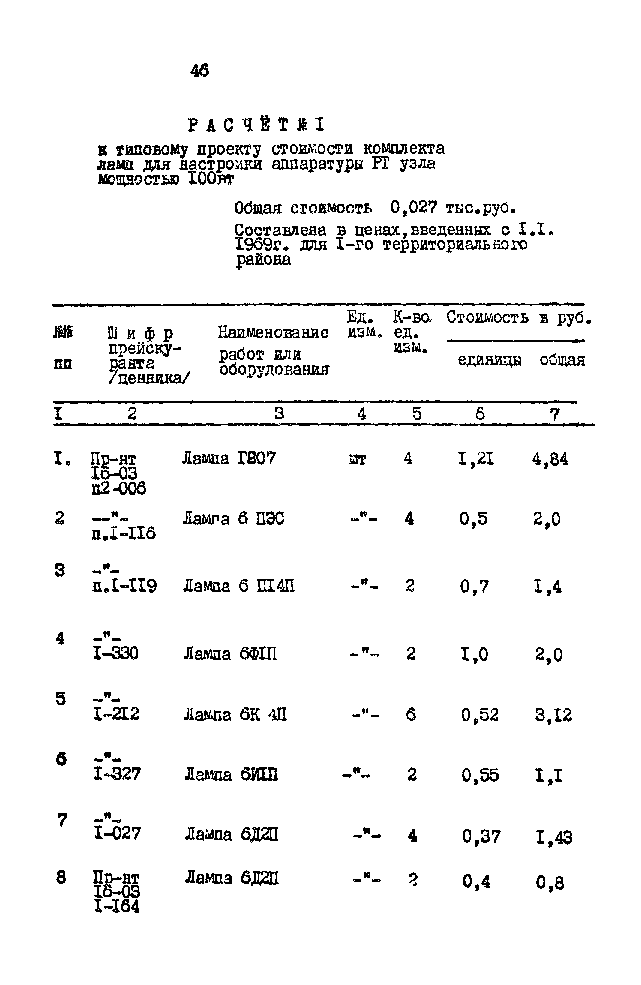 Типовой проект 603-48