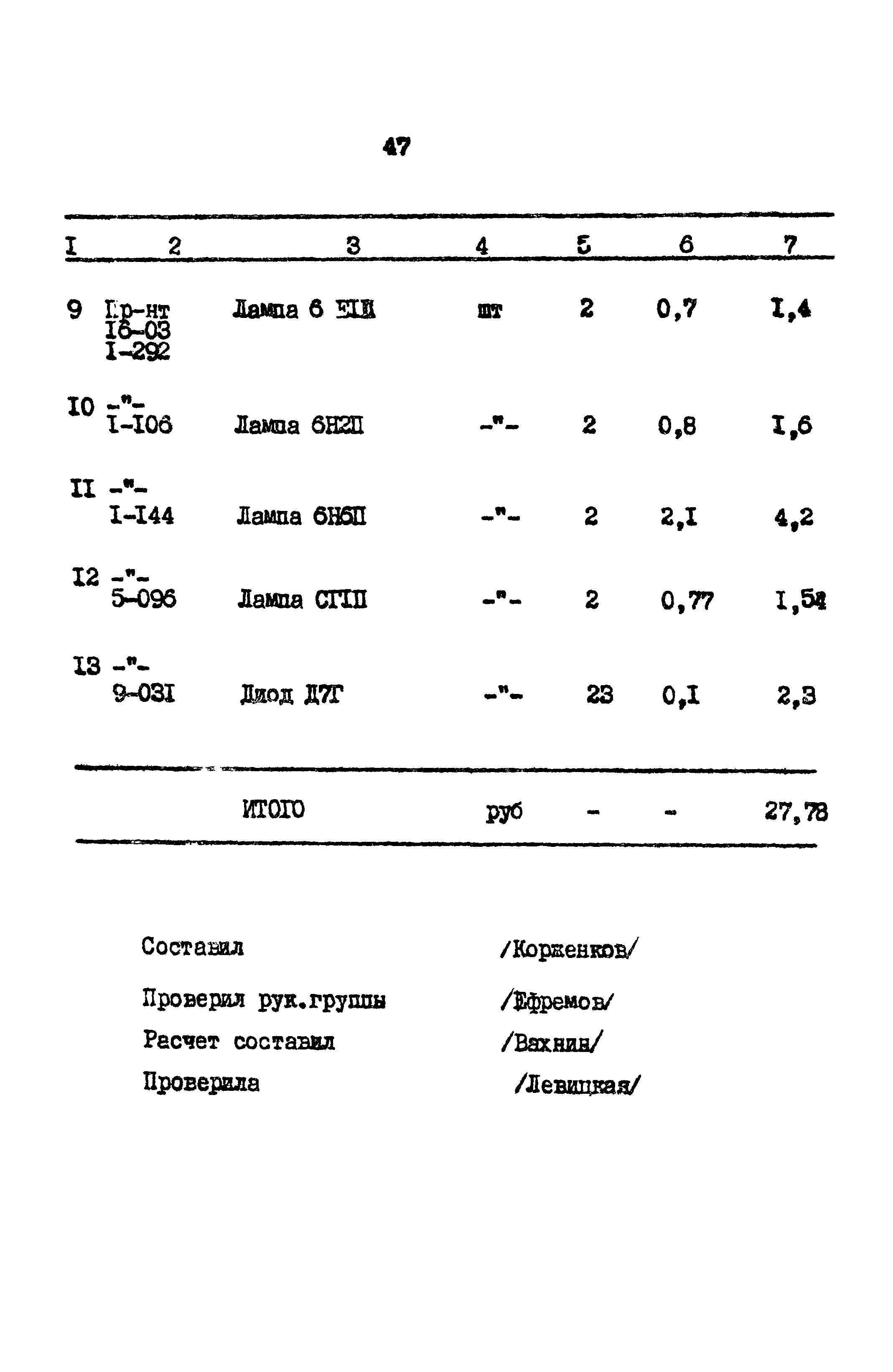 Типовой проект 603-48