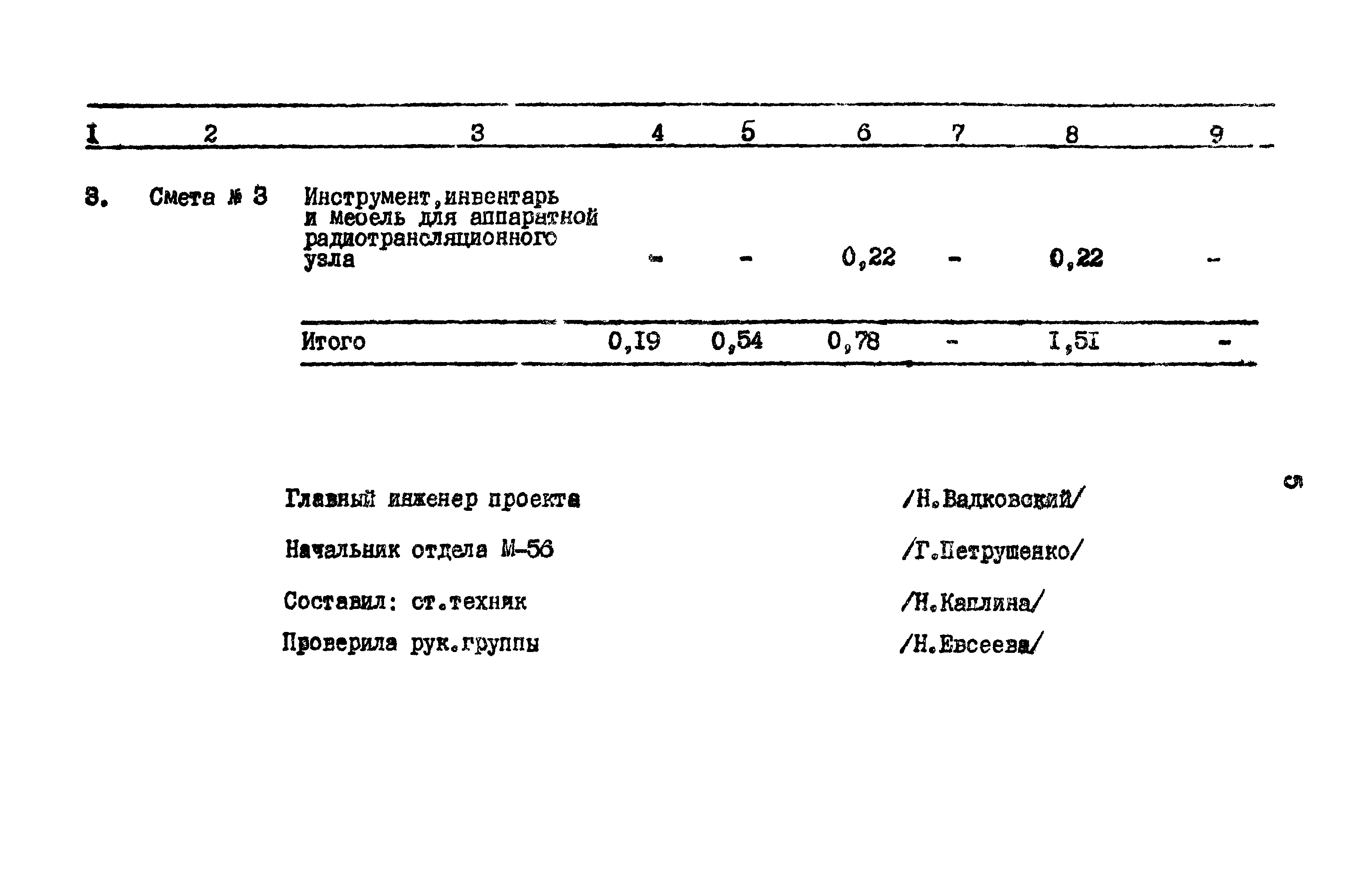 Типовой проект 603-48