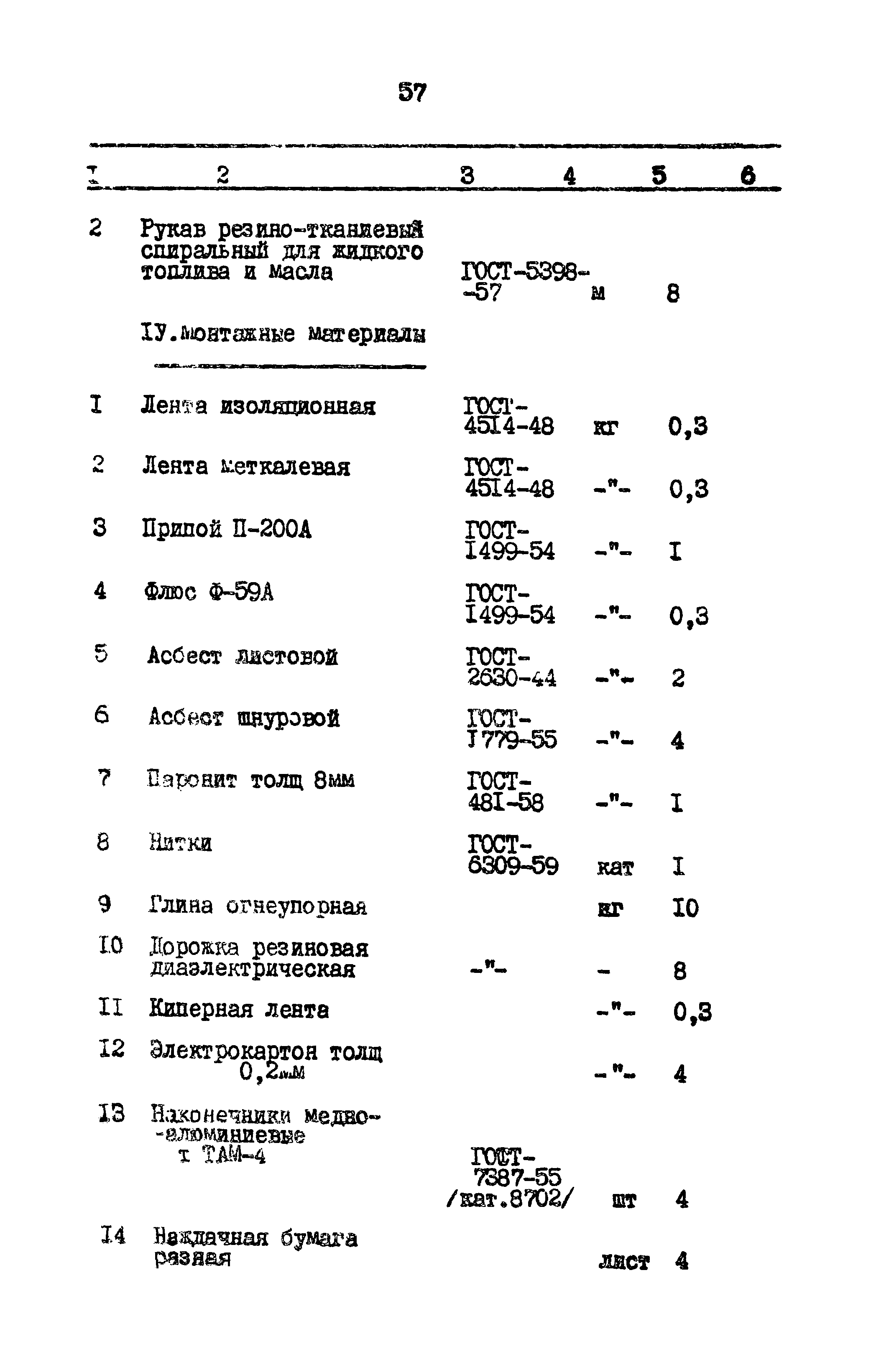 Типовой проект 603-48