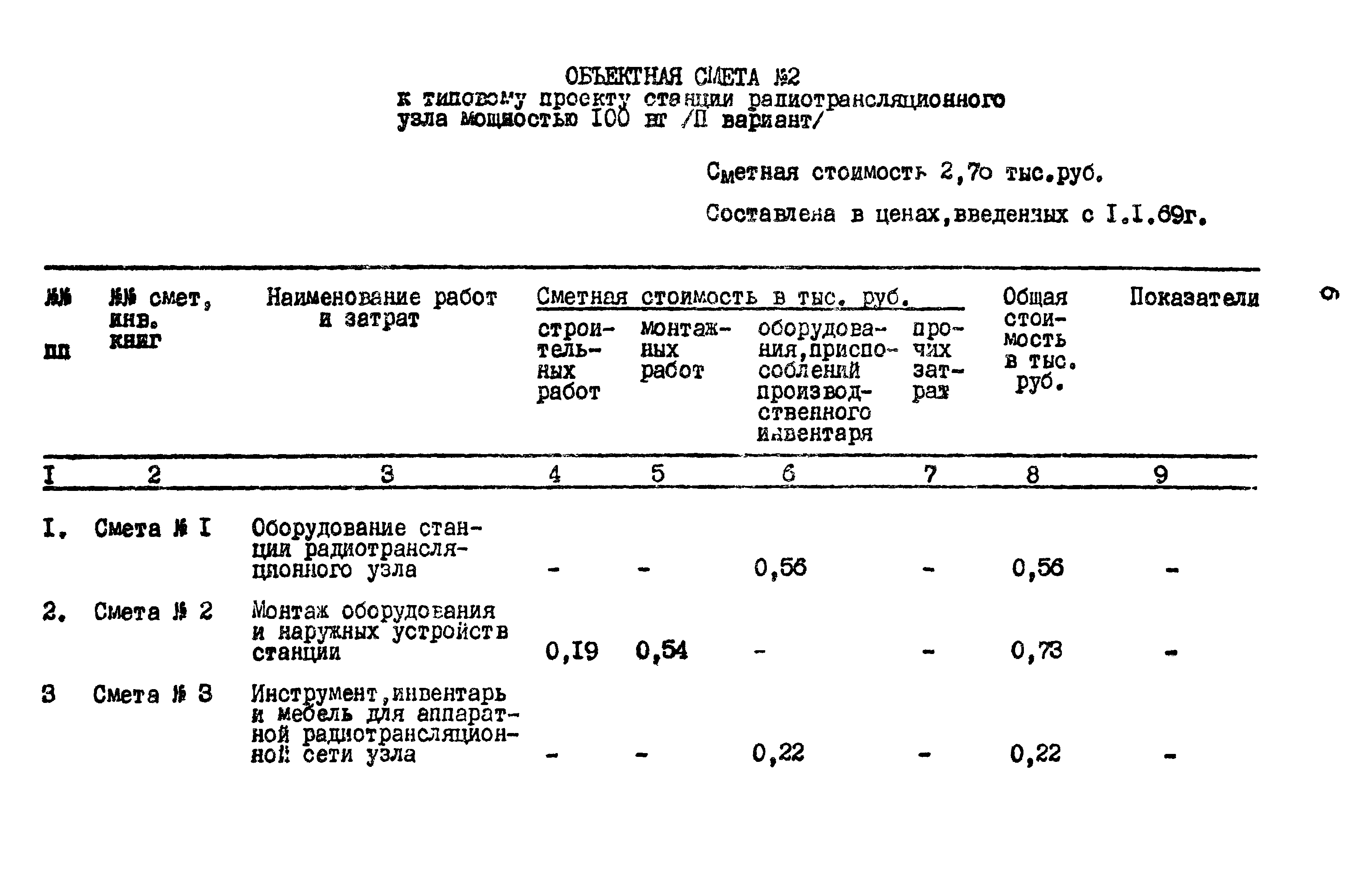 Типовой проект 603-48