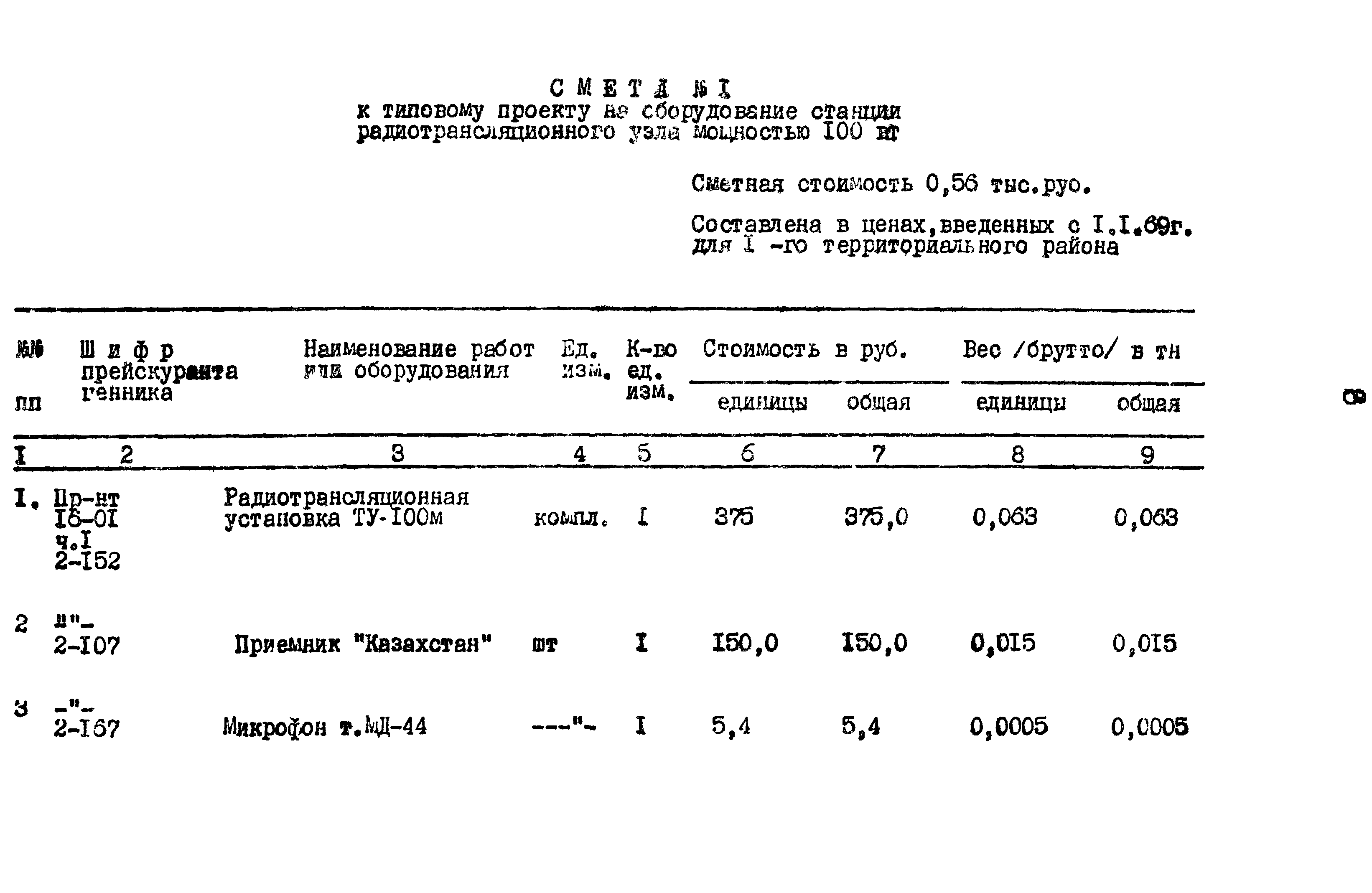 Типовой проект 603-48