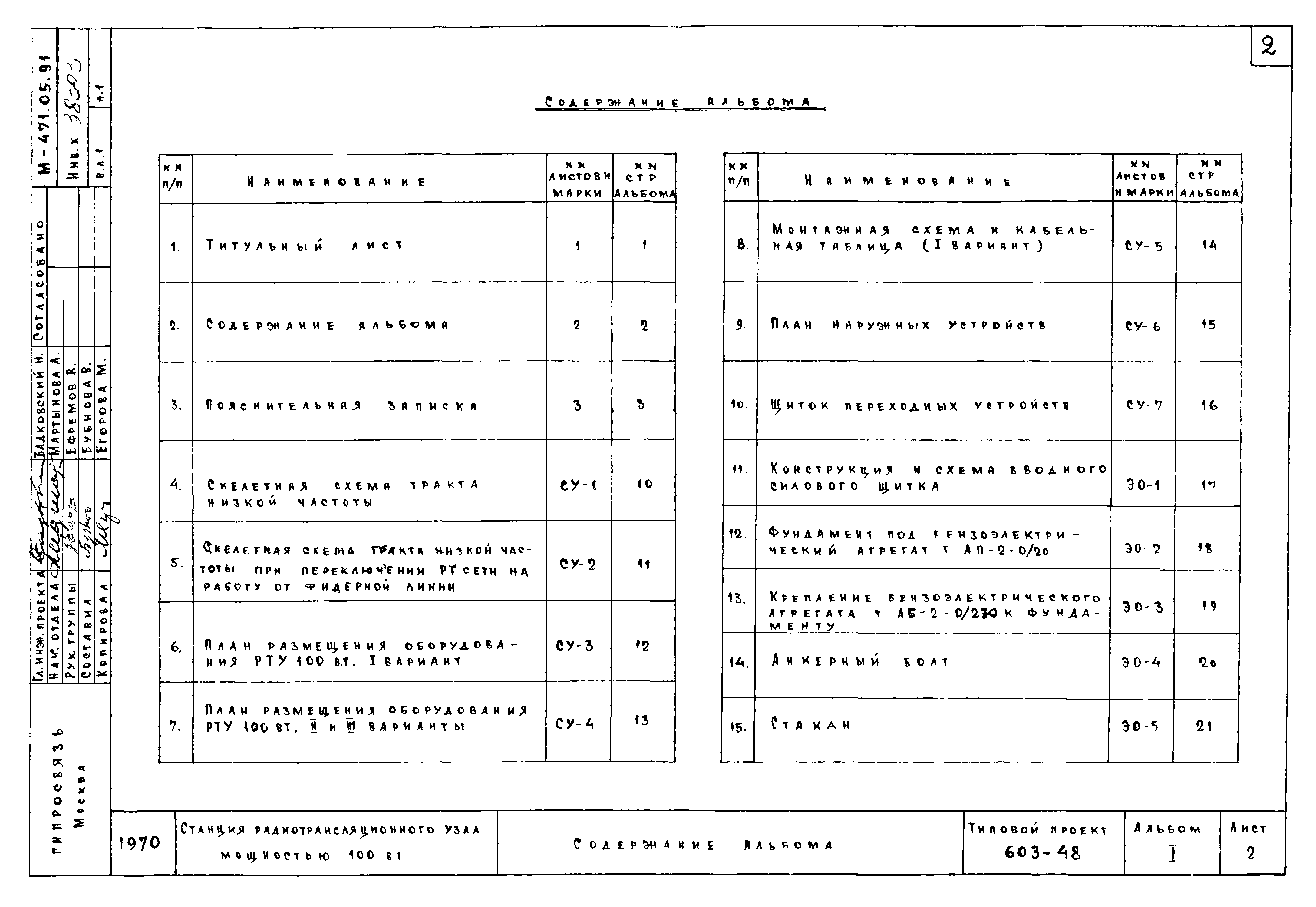 Типовой проект 603-48