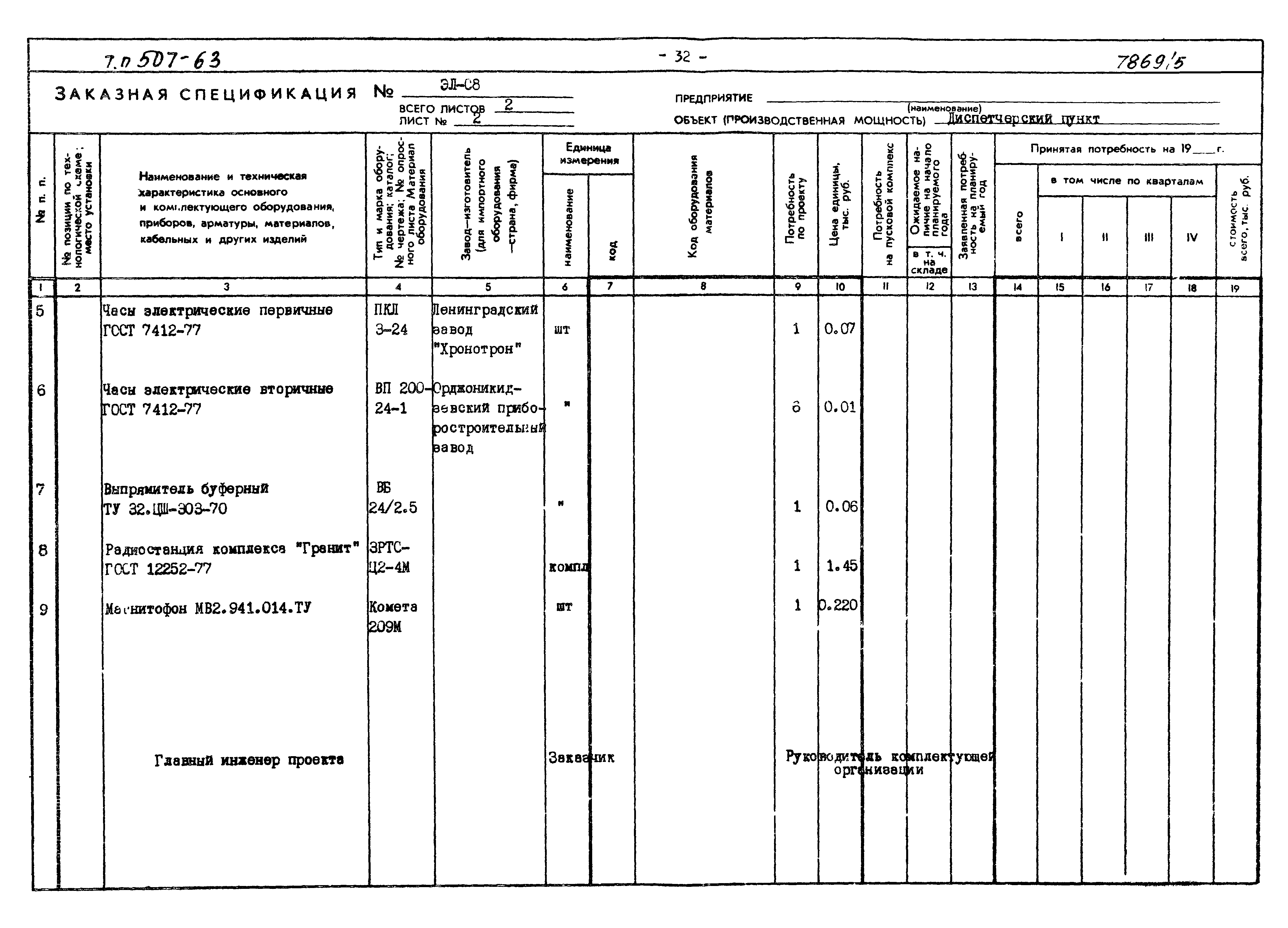 Типовой проект 507-63