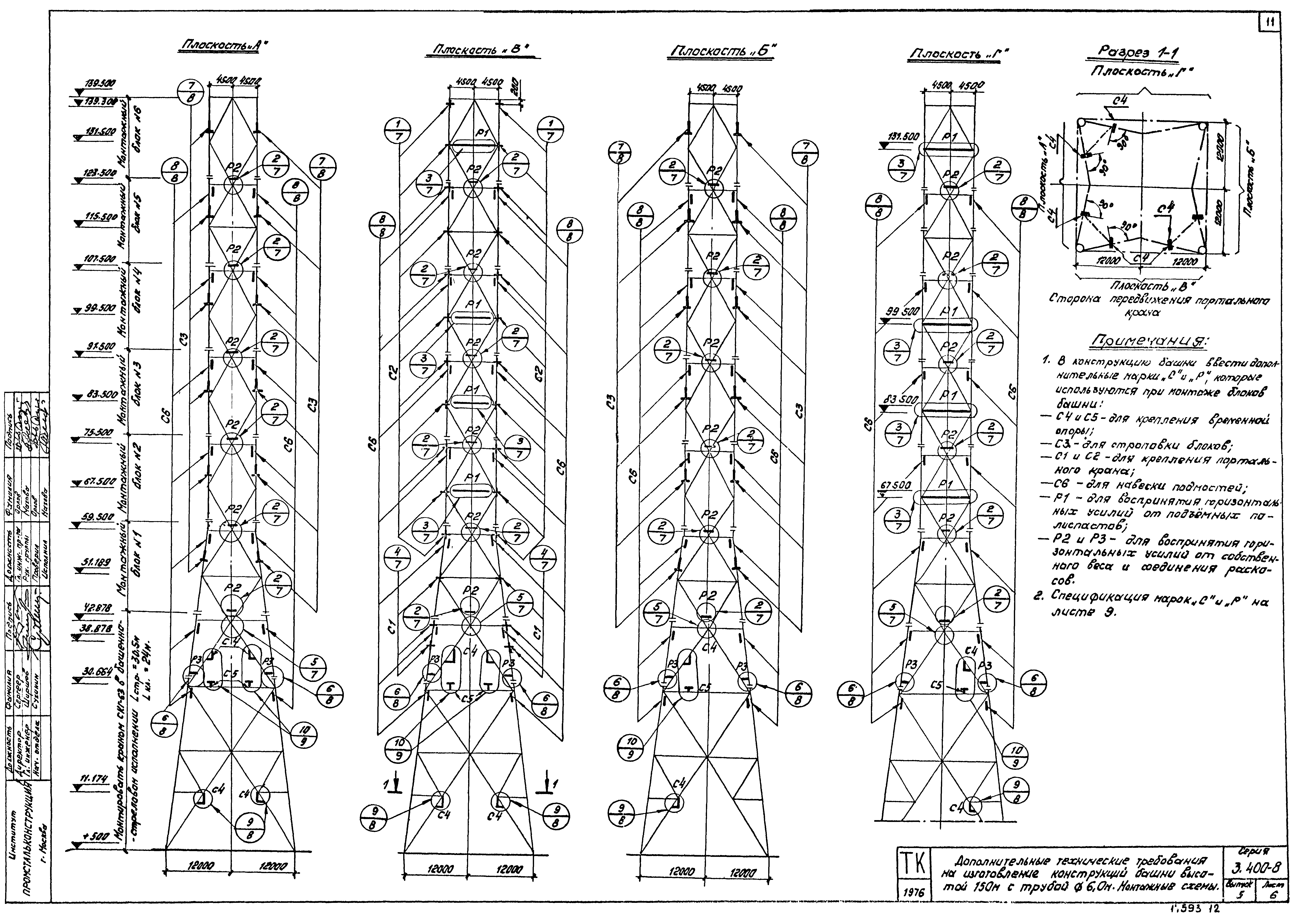 Серия 3.400-8