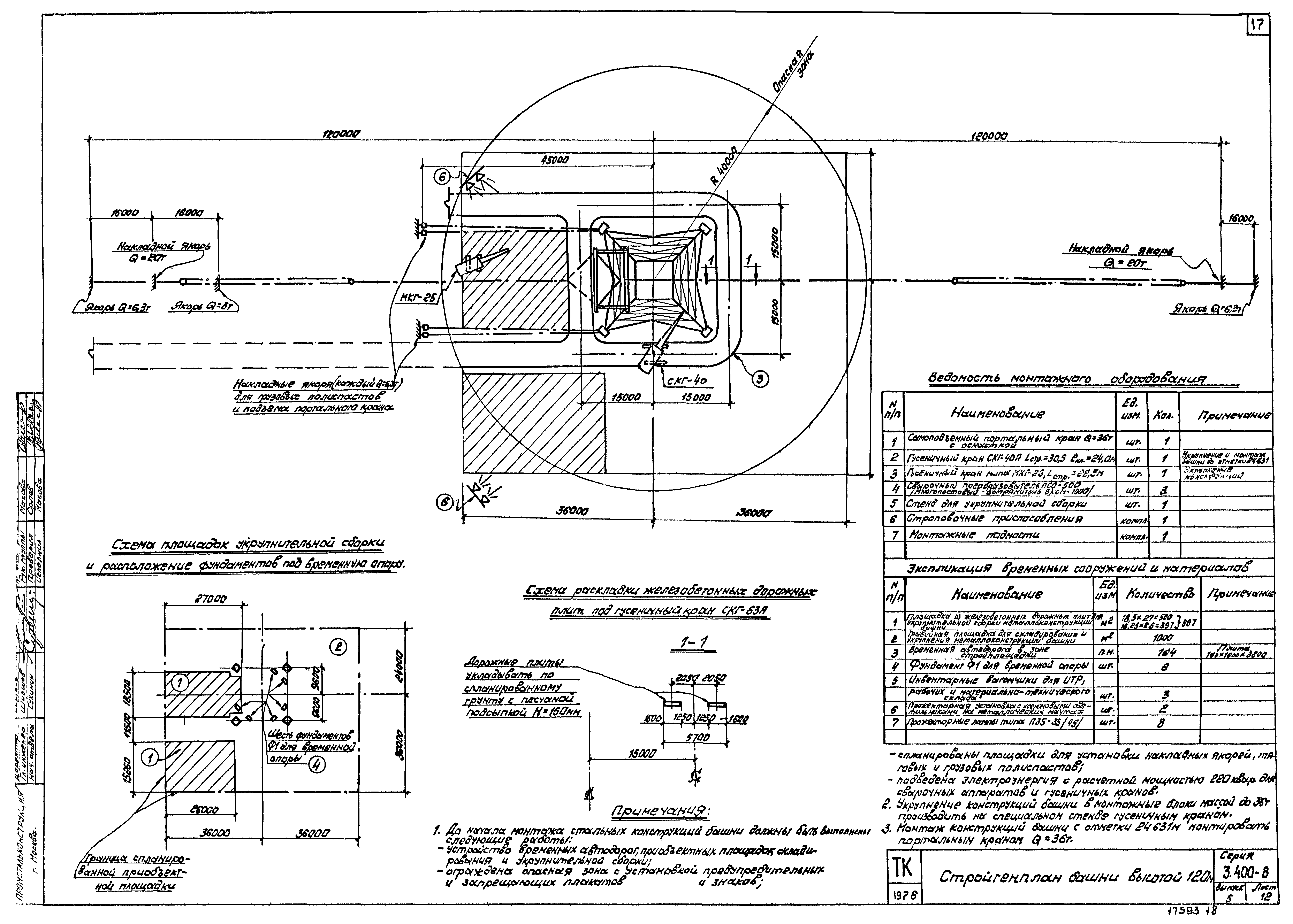 Серия 3.400-8