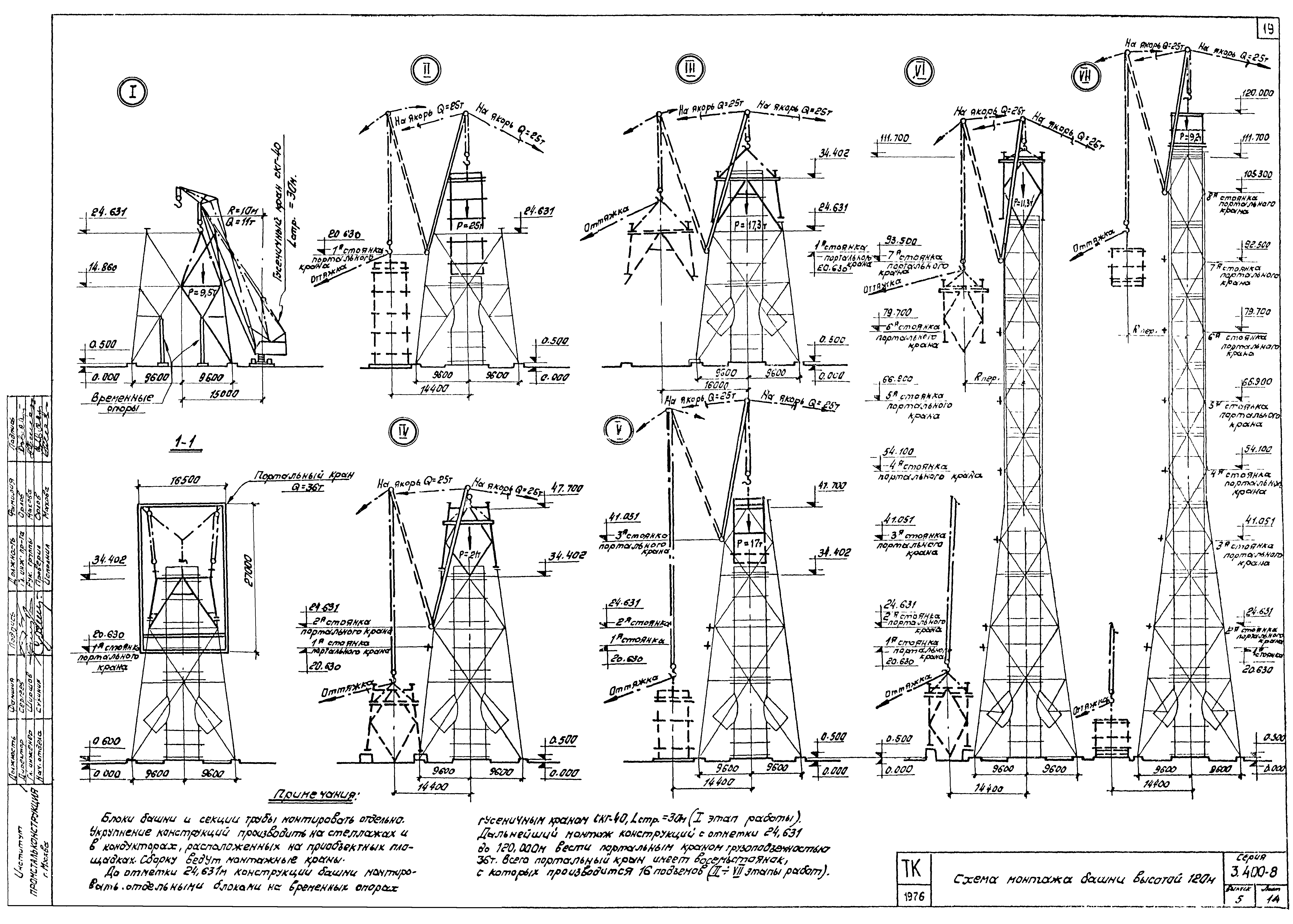 Серия 3.400-8