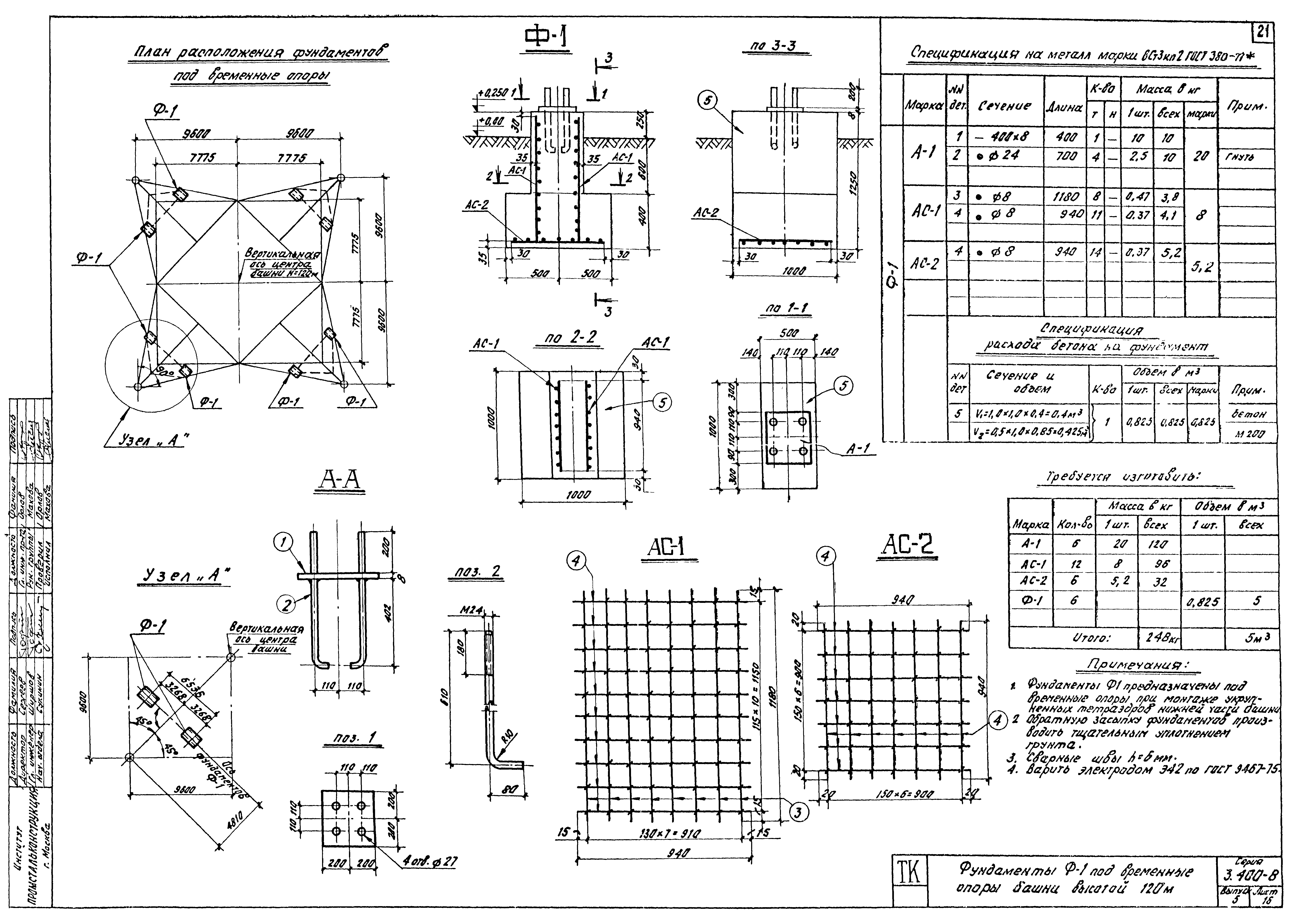 Серия 3.400-8