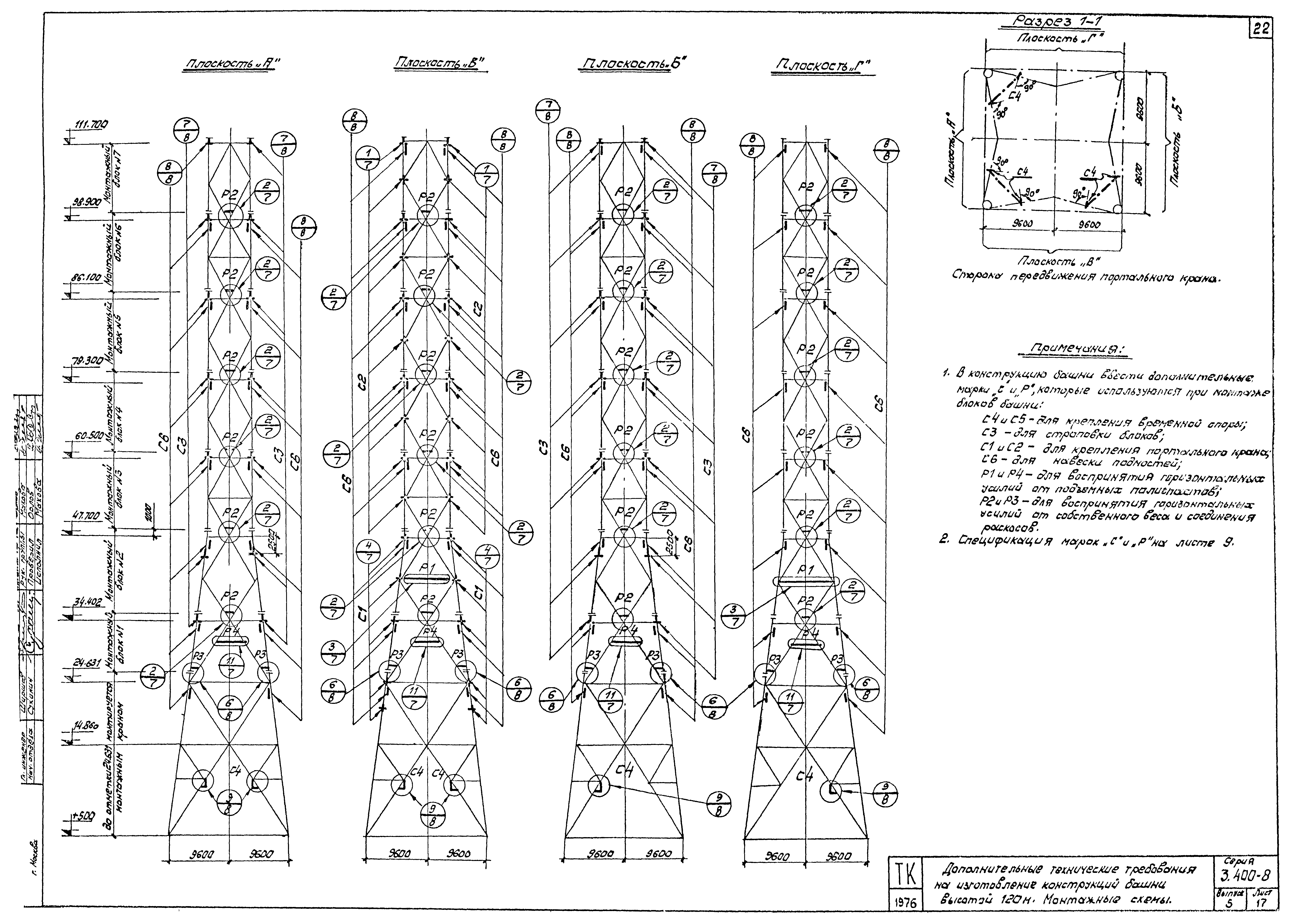 Серия 3.400-8