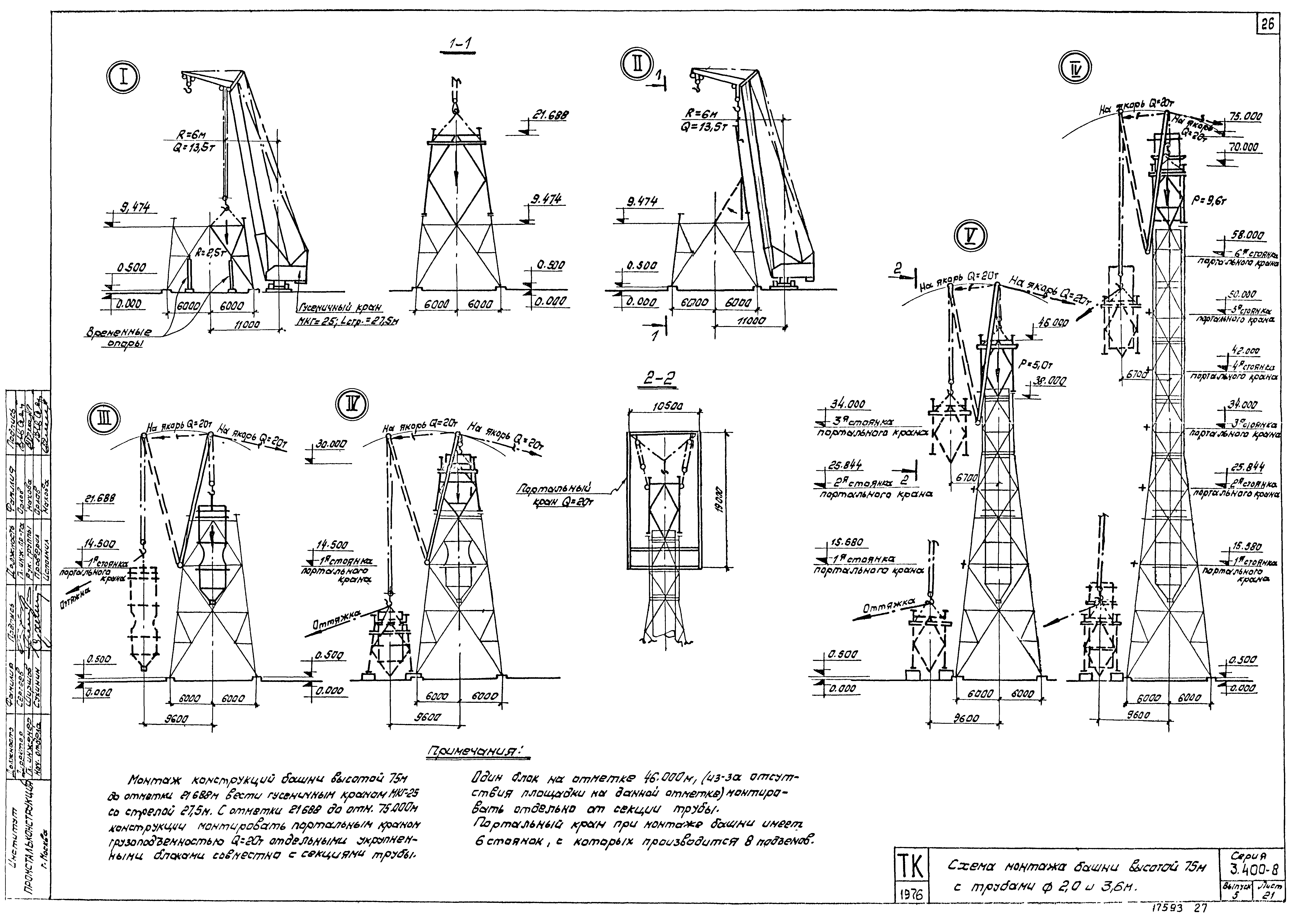 Серия 3.400-8