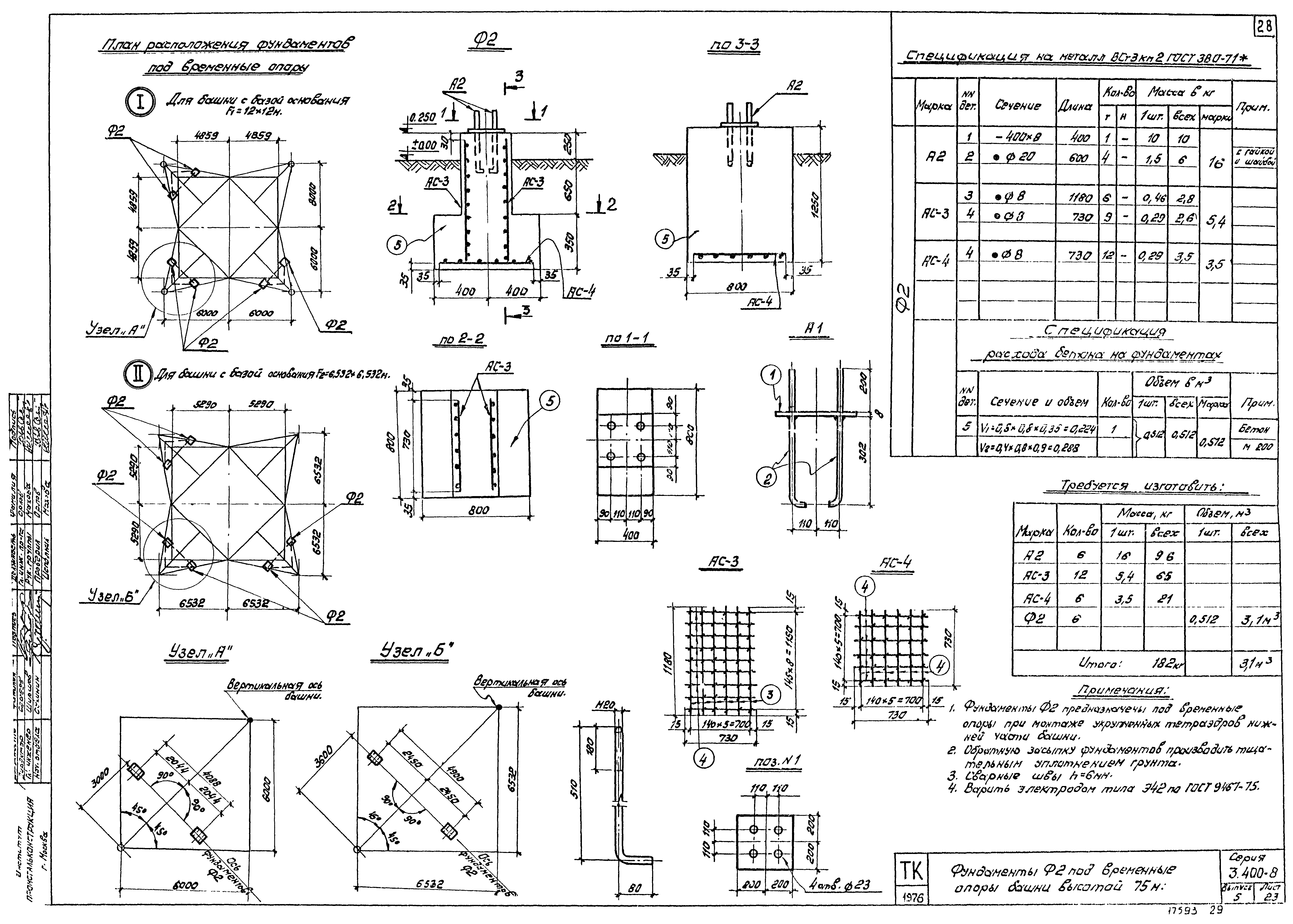 Серия 3.400-8