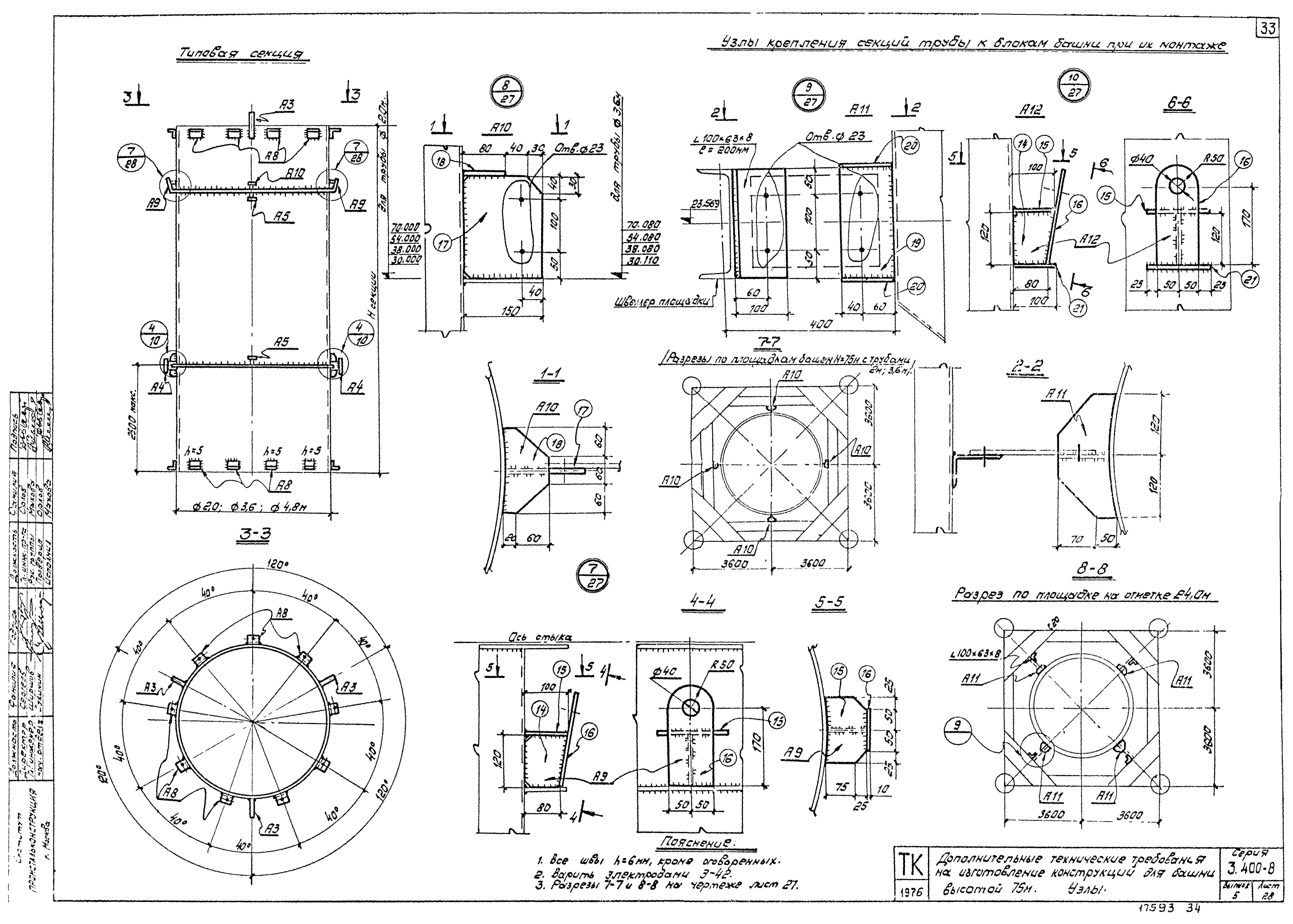 Серия 3.400-8