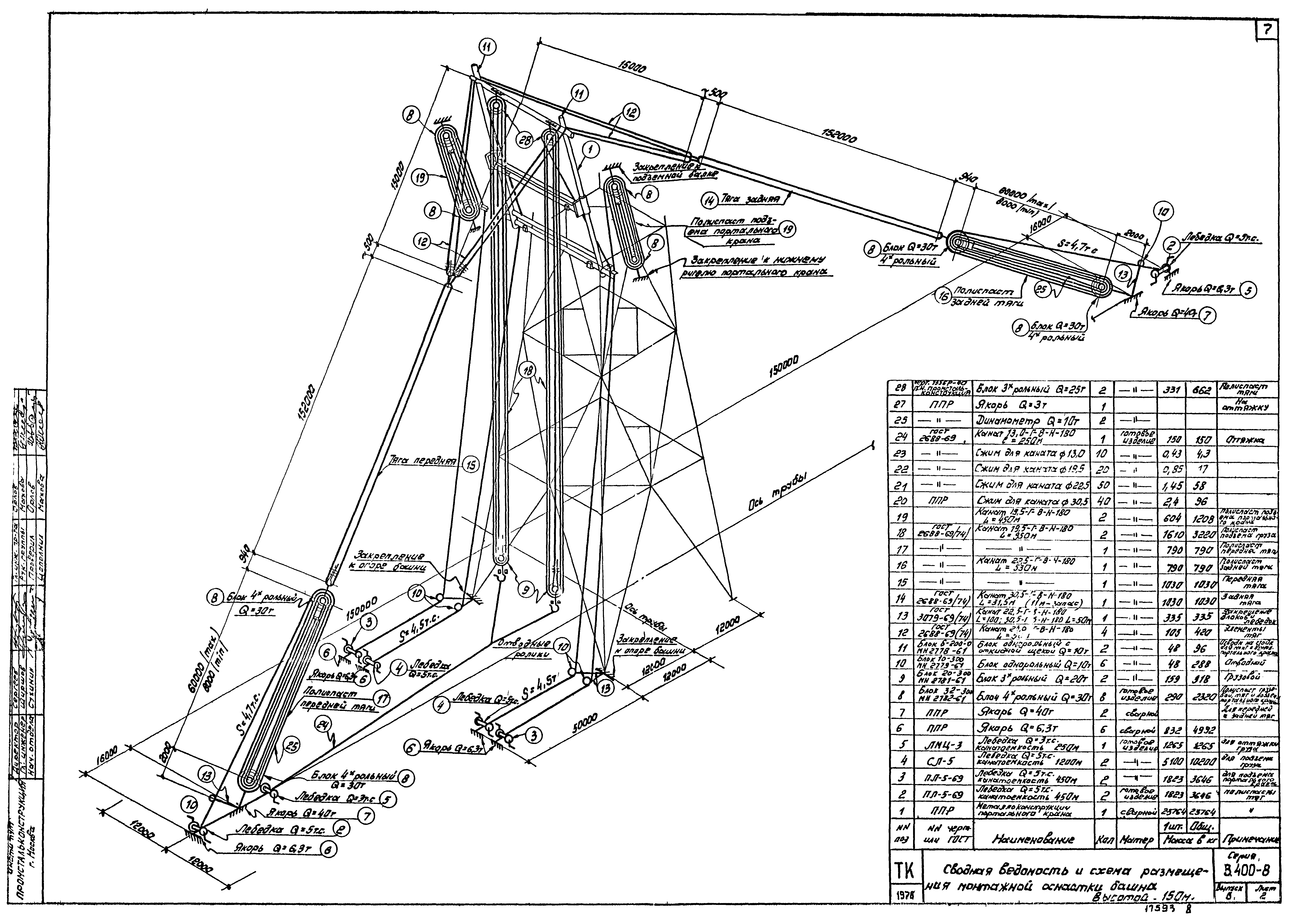 Серия 3.400-8